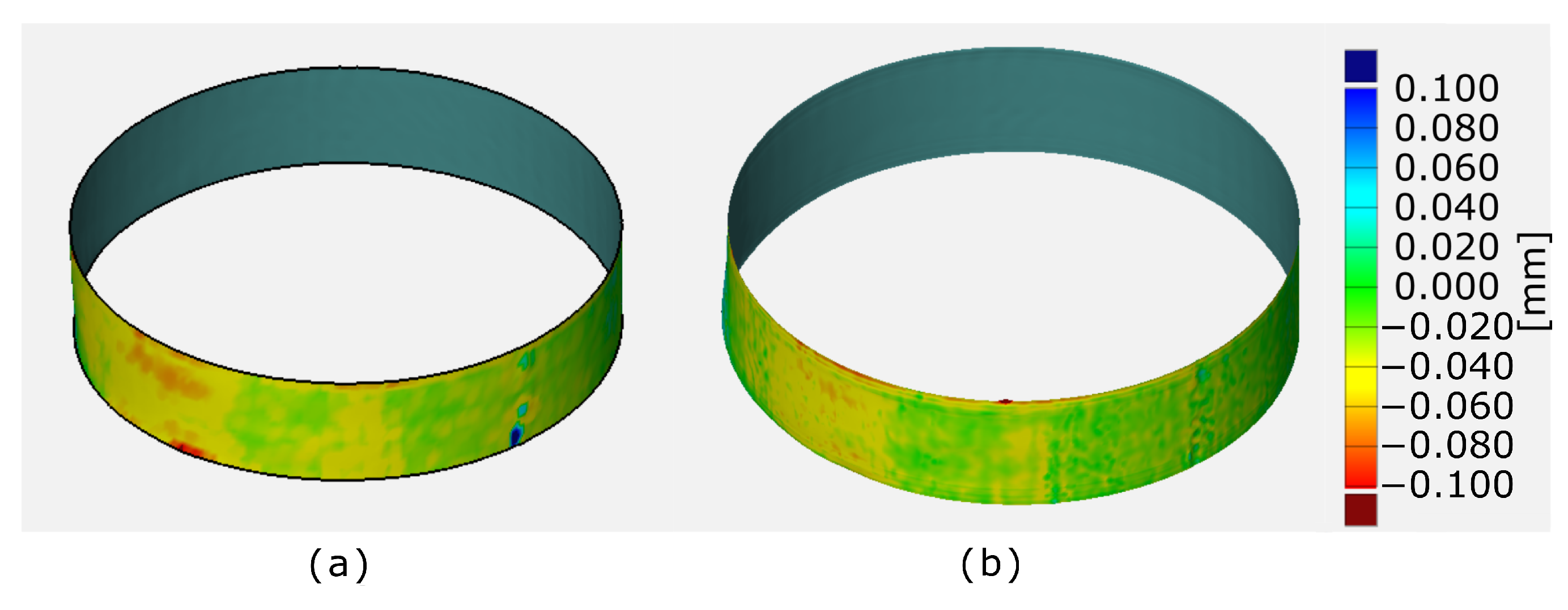 Machines 13 00382 g009