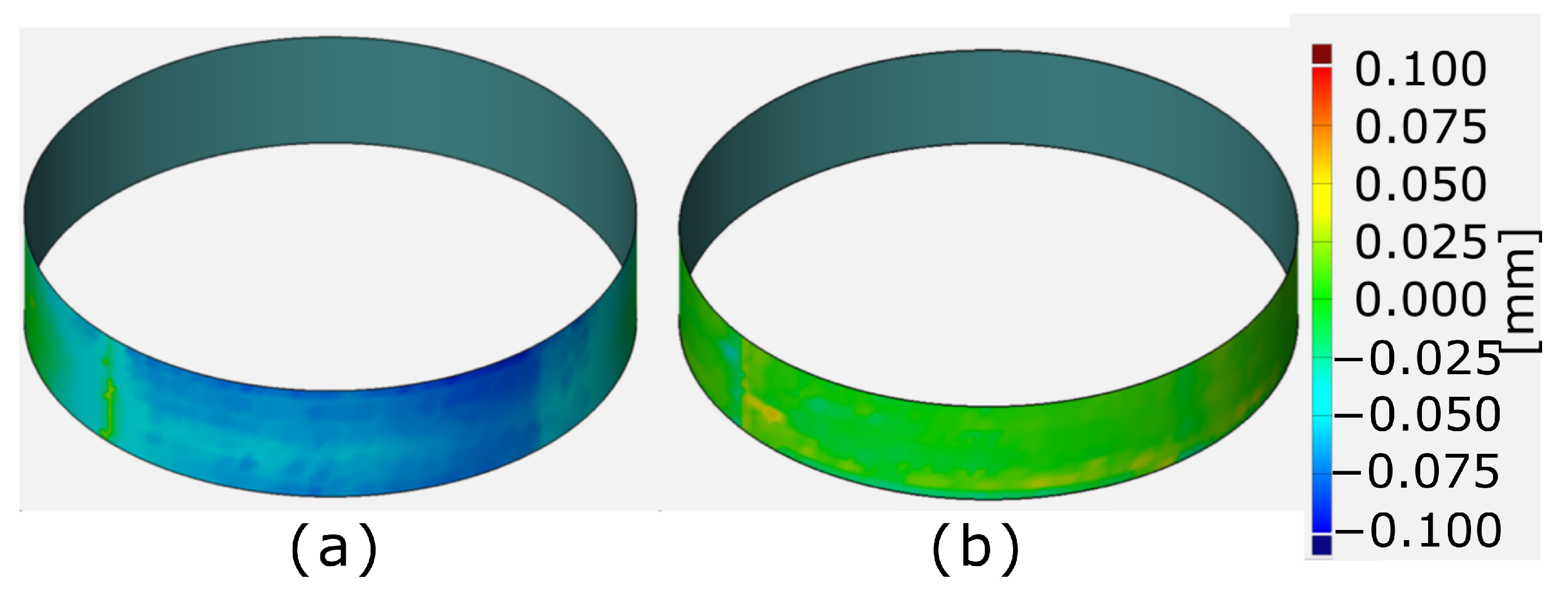 Machines 13 00382 g010