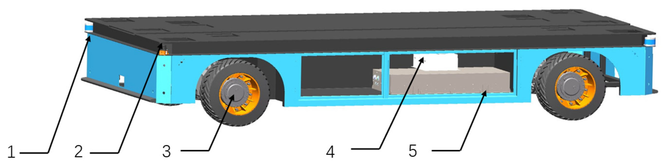Machines 13 00383 g001