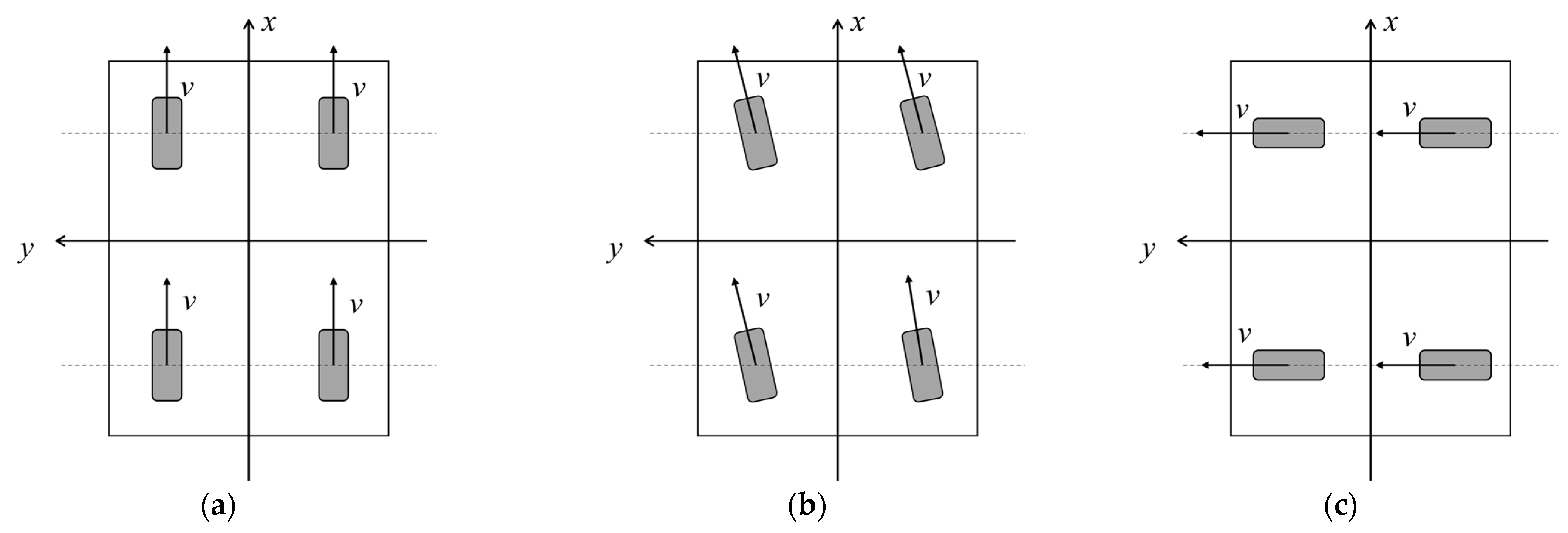 Machines 13 00383 g003