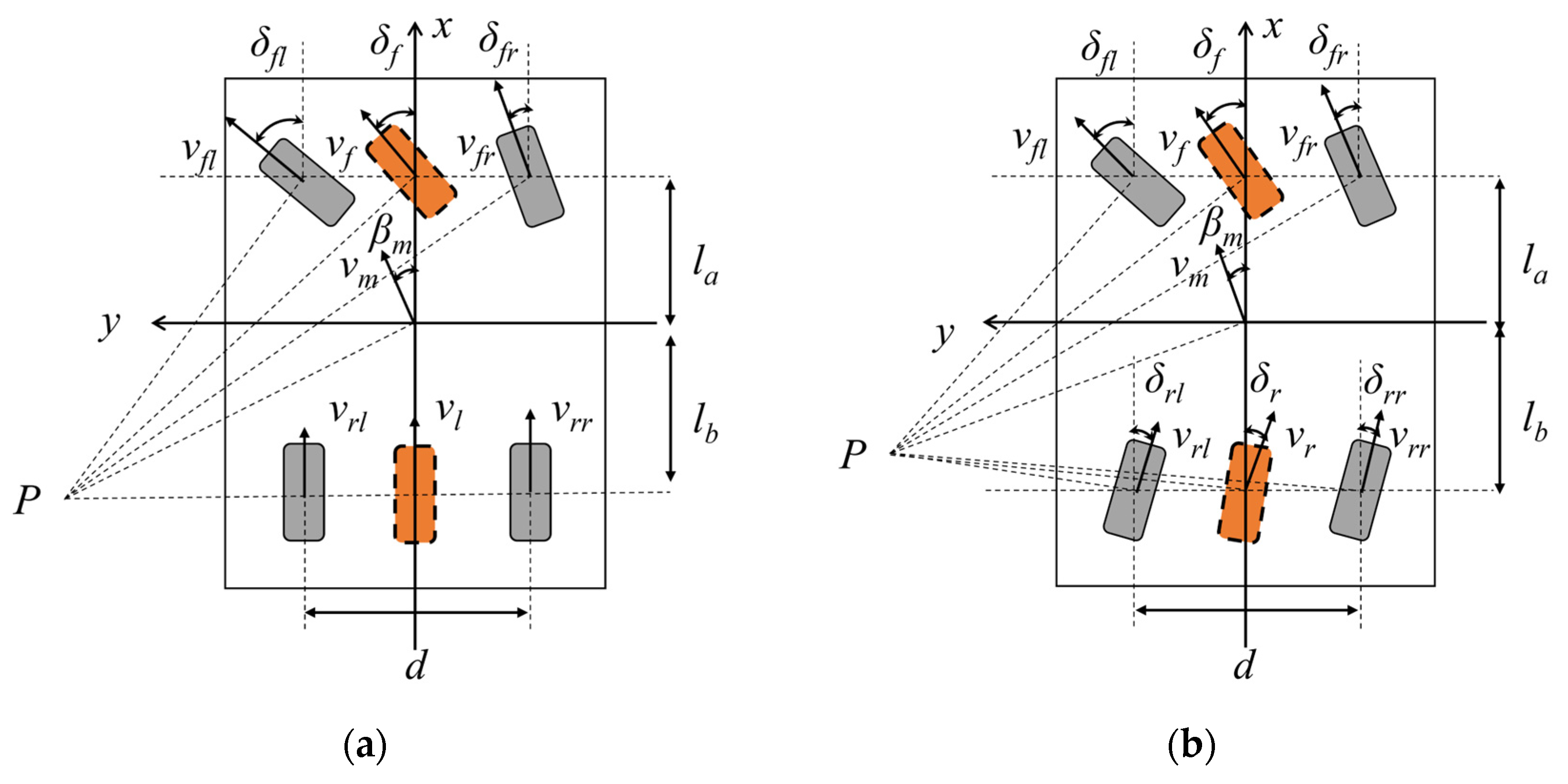 Machines 13 00383 g004