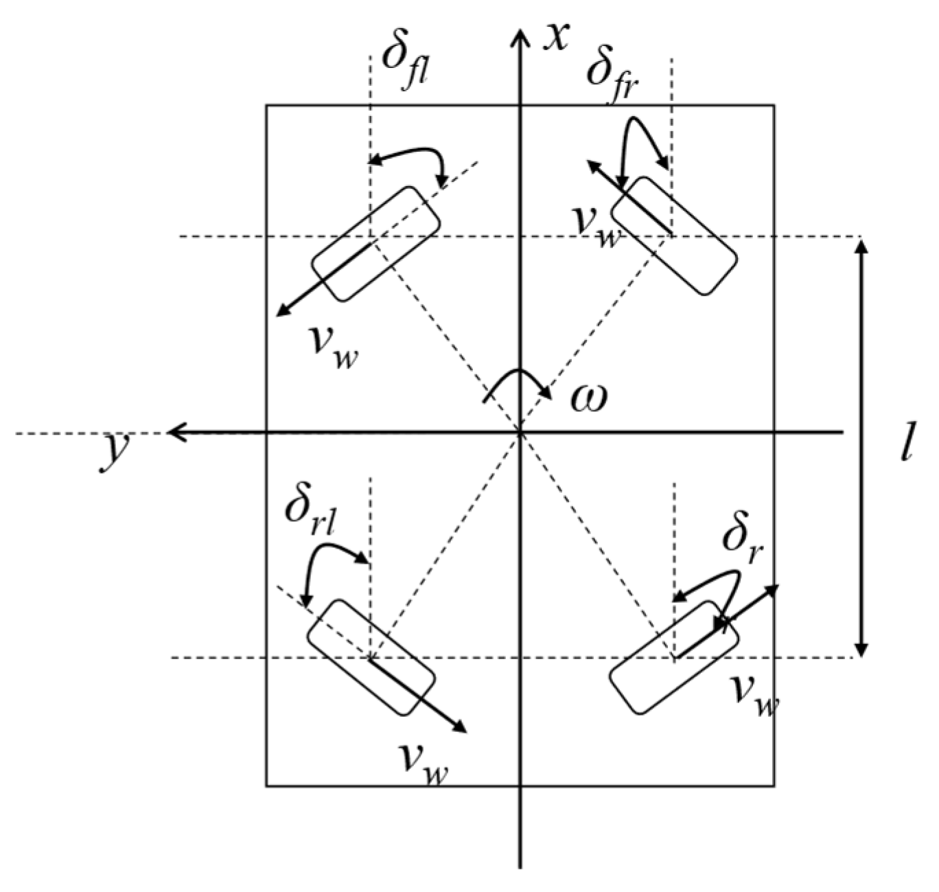Machines 13 00383 g005