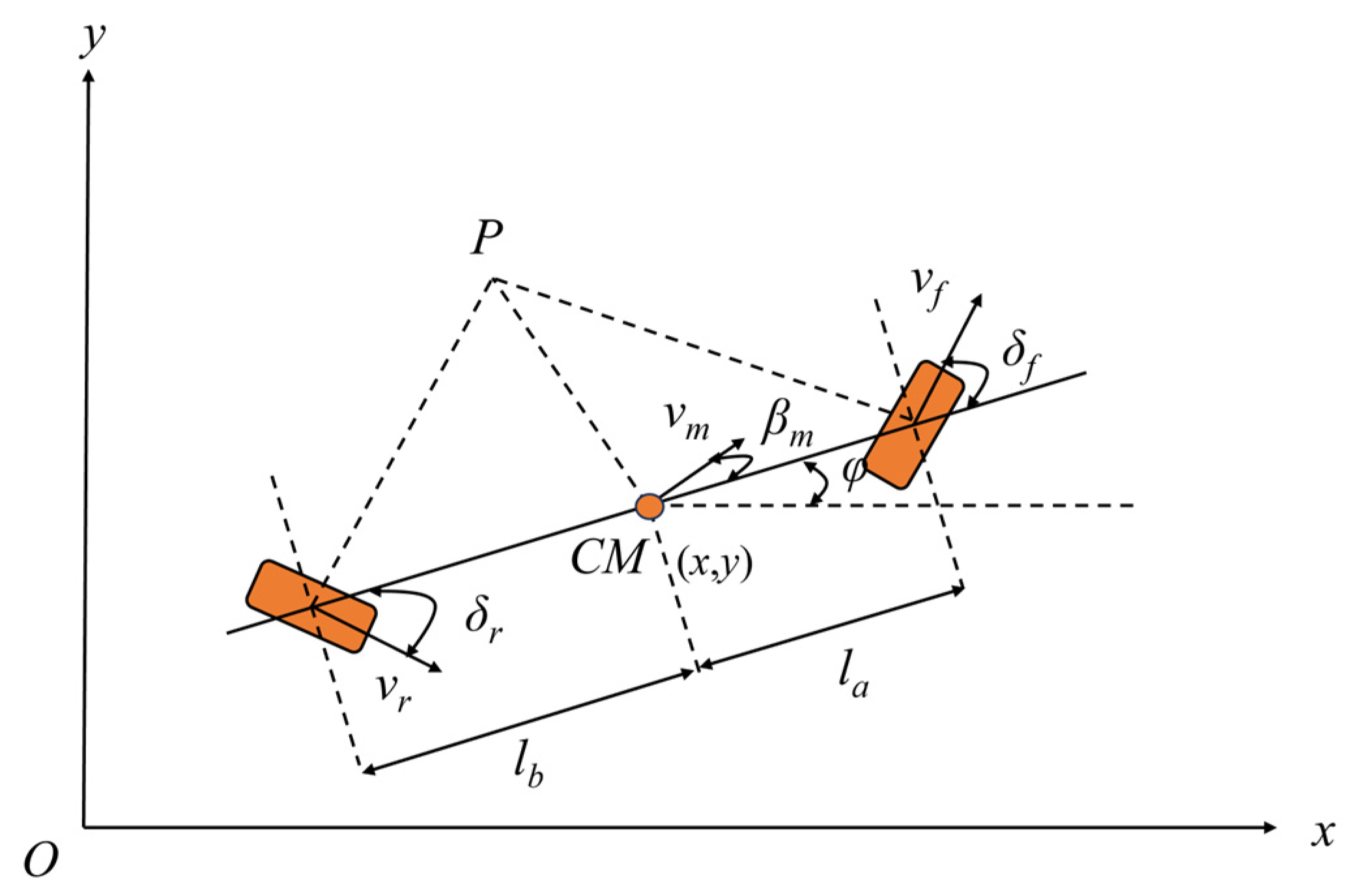 Machines 13 00383 g006