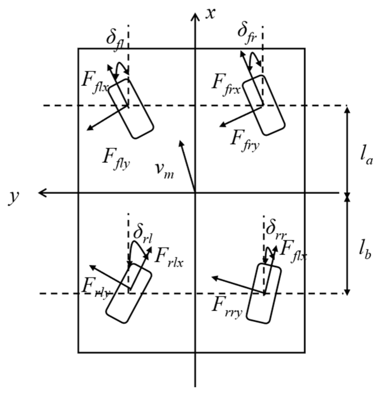Machines 13 00383 g007