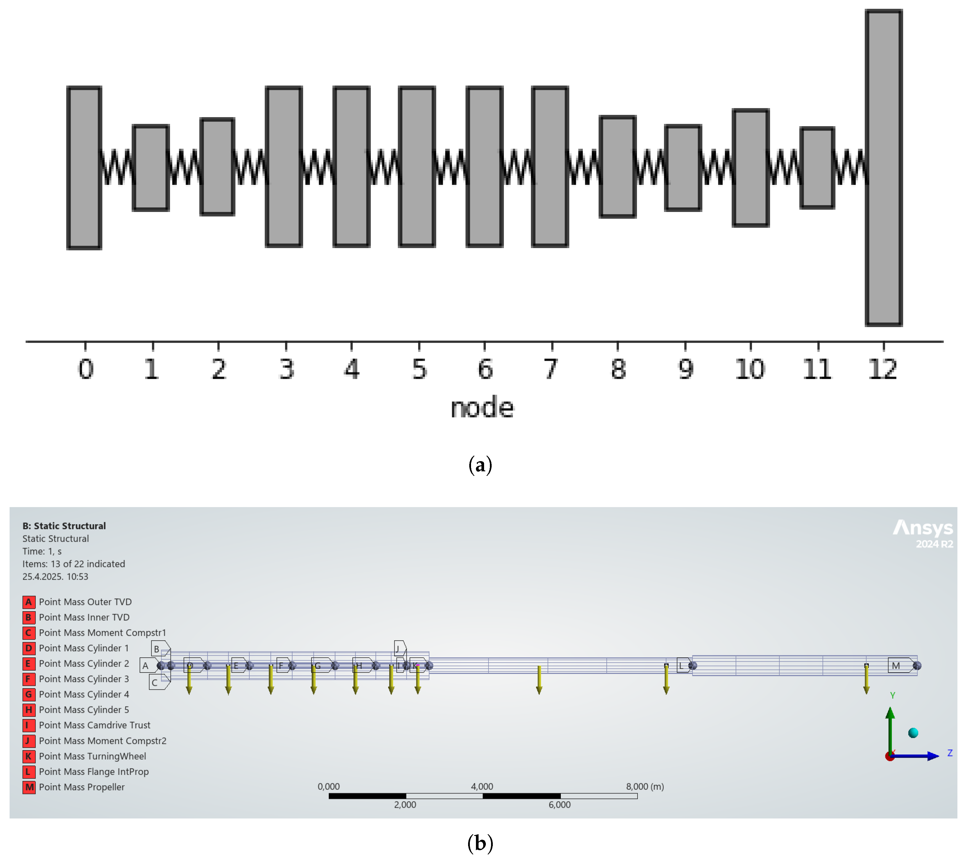 Machines 13 00384 g001