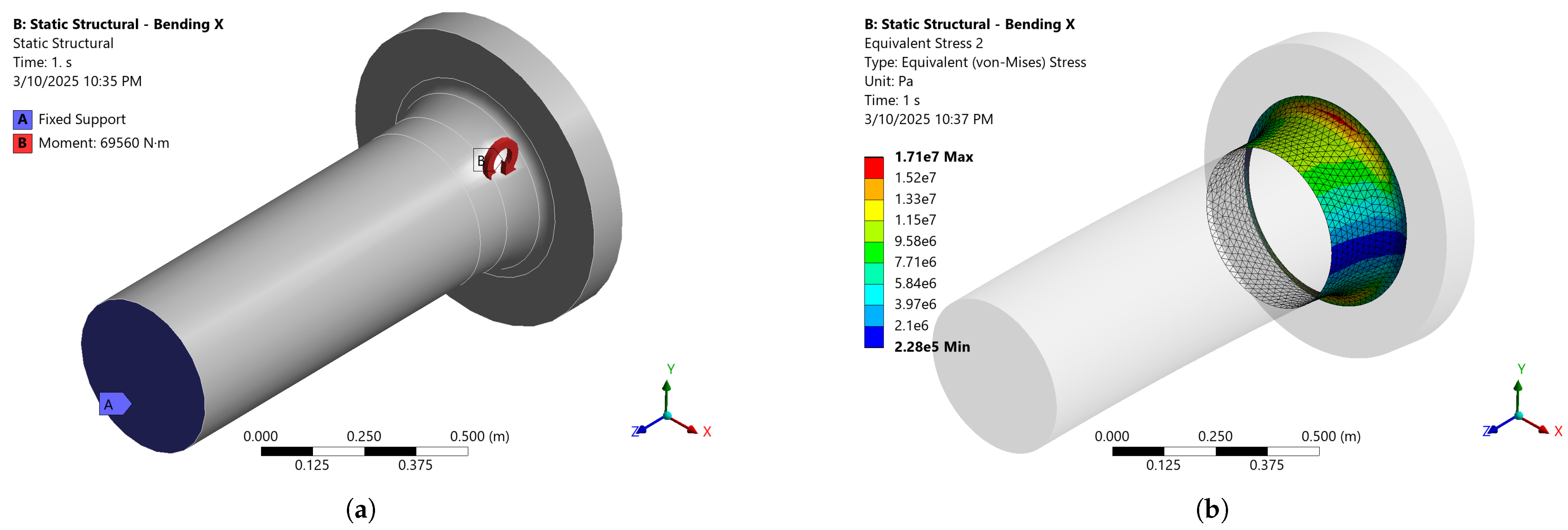 Machines 13 00384 g005