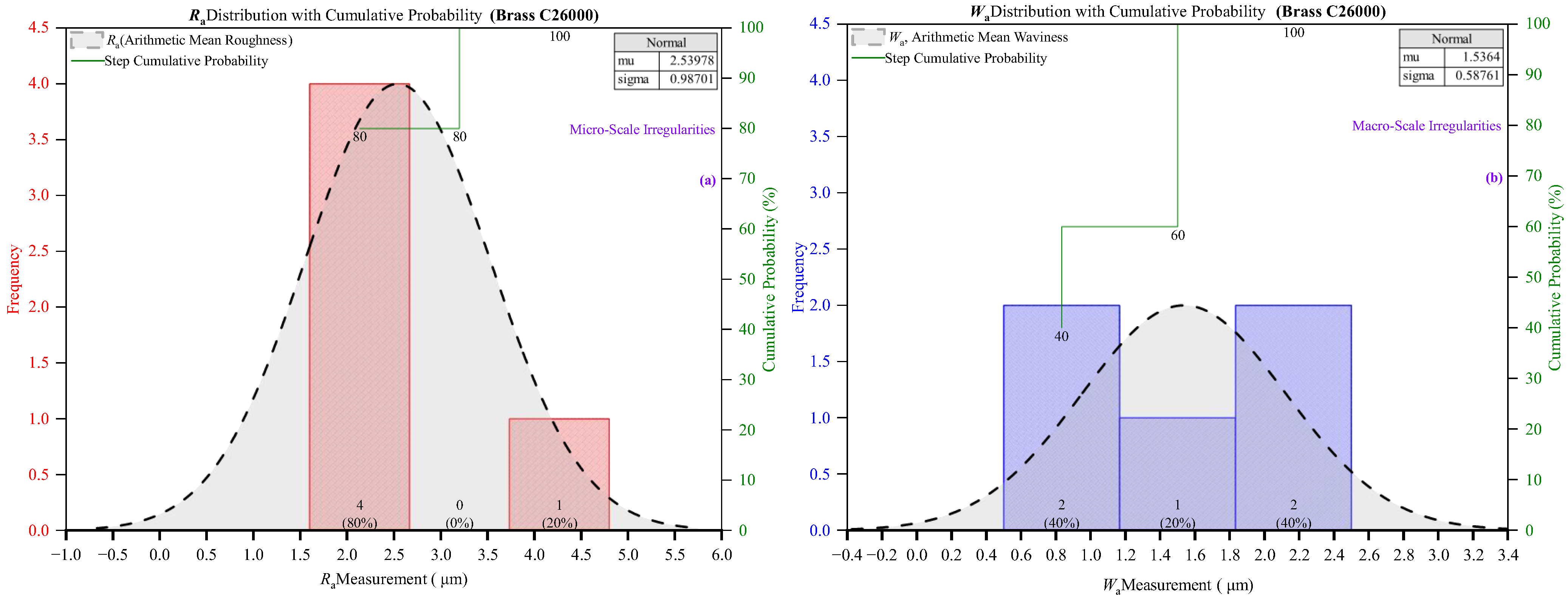 Machines 13 00385 g002
