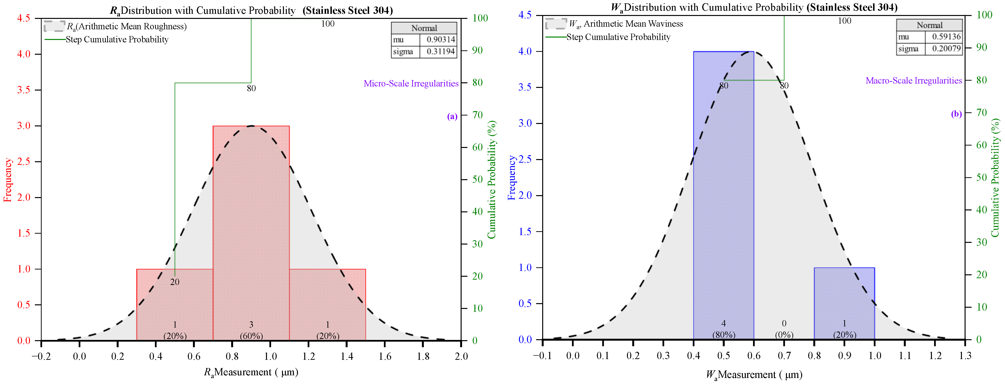 Machines 13 00385 g005