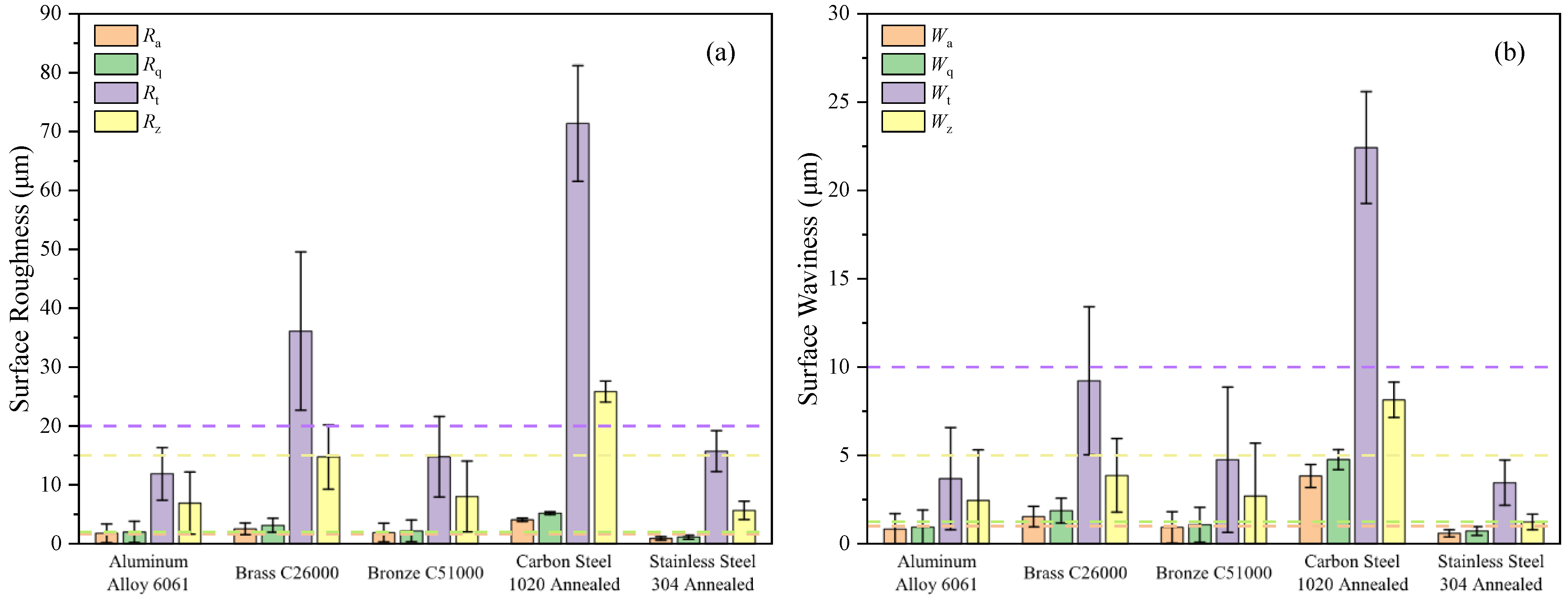 Machines 13 00385 g006