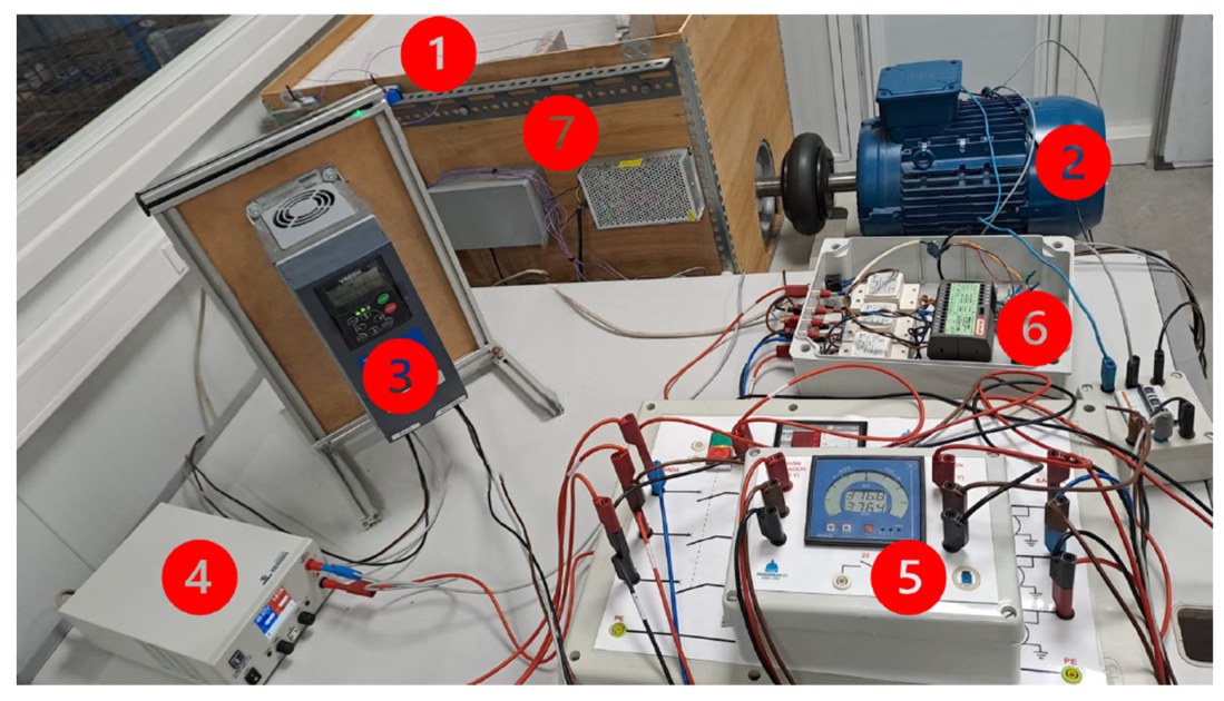 Machines 13 00387 g005