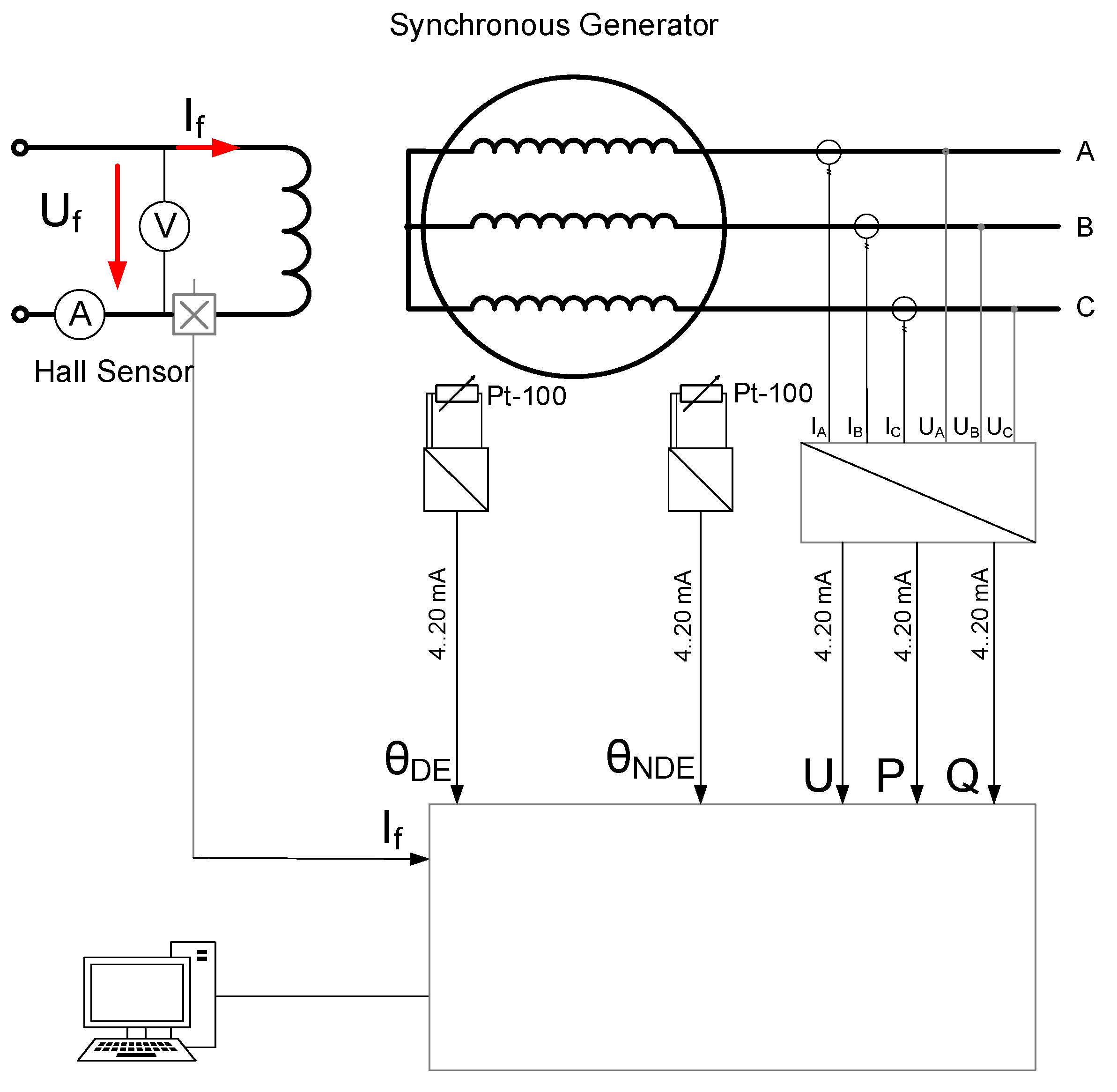 Machines 13 00387 g006