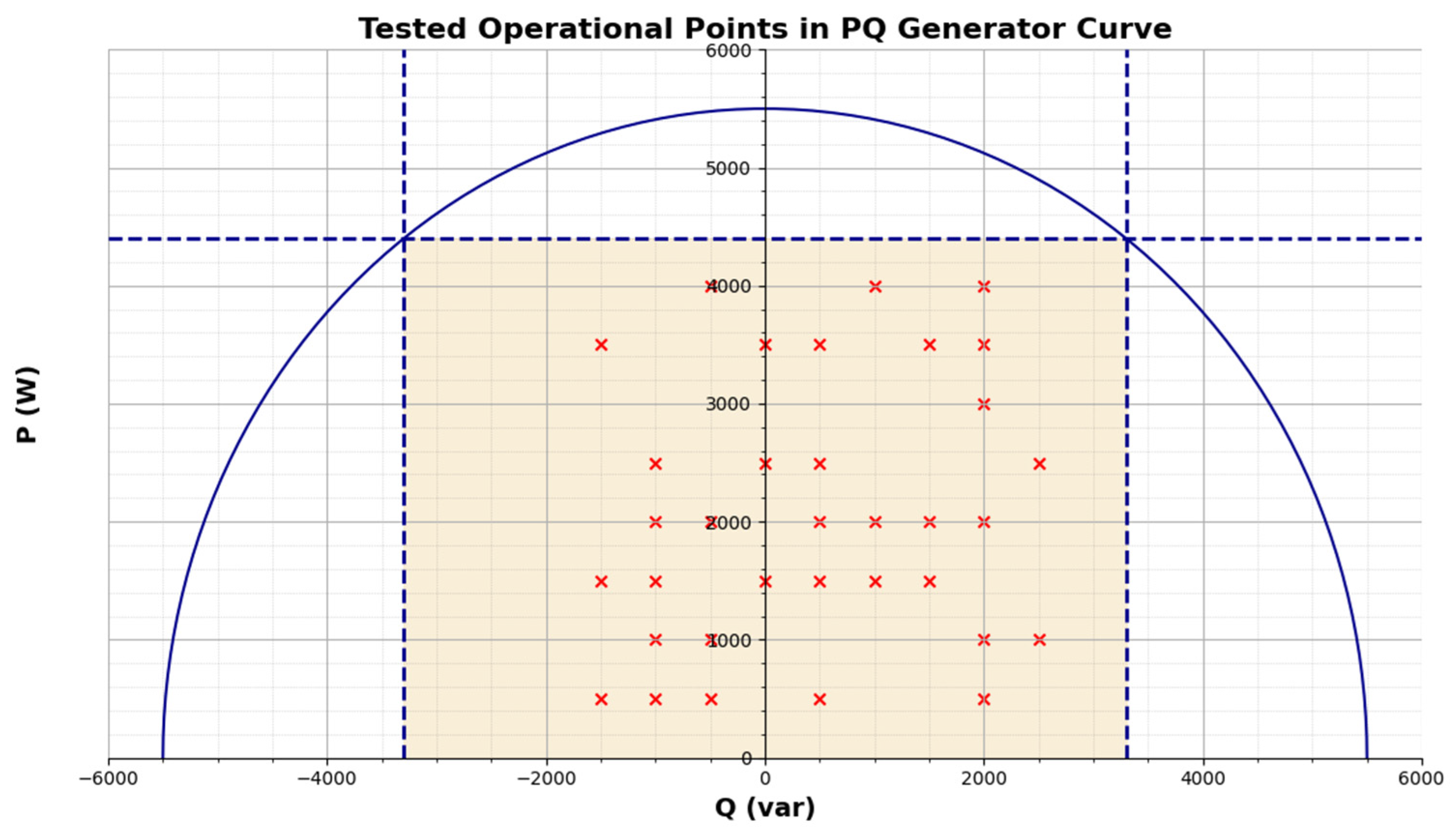 Machines 13 00387 g007