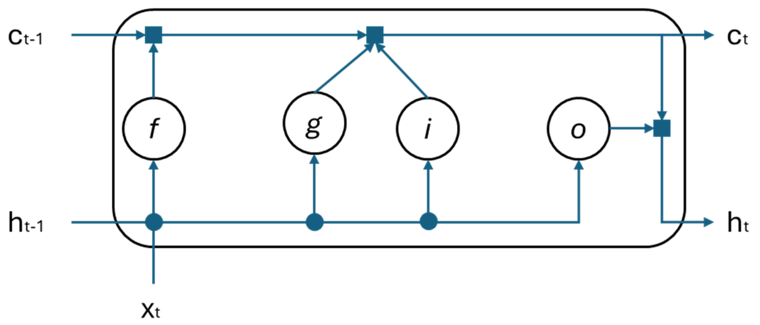Machines 13 00387 g013