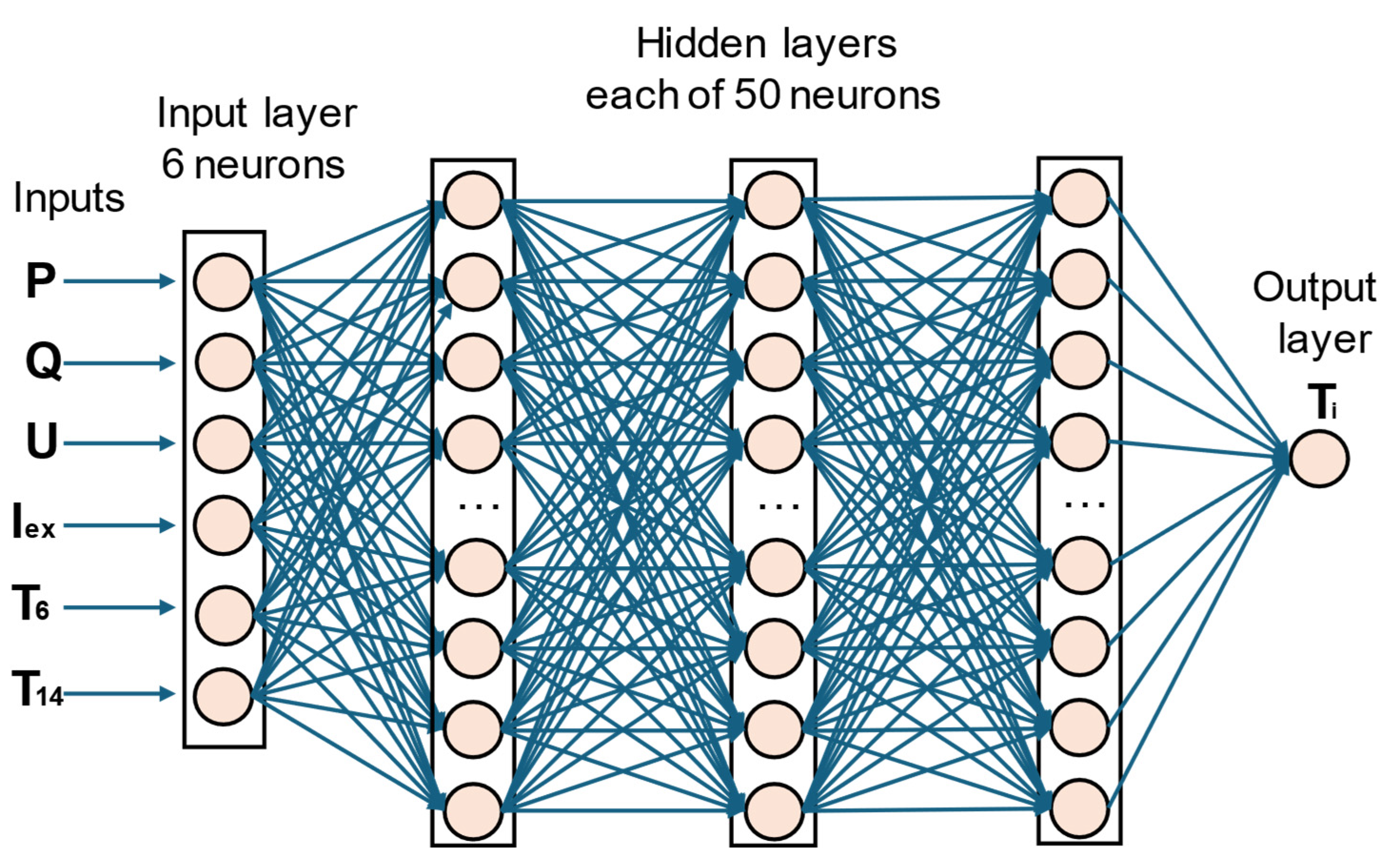 Machines 13 00387 g014