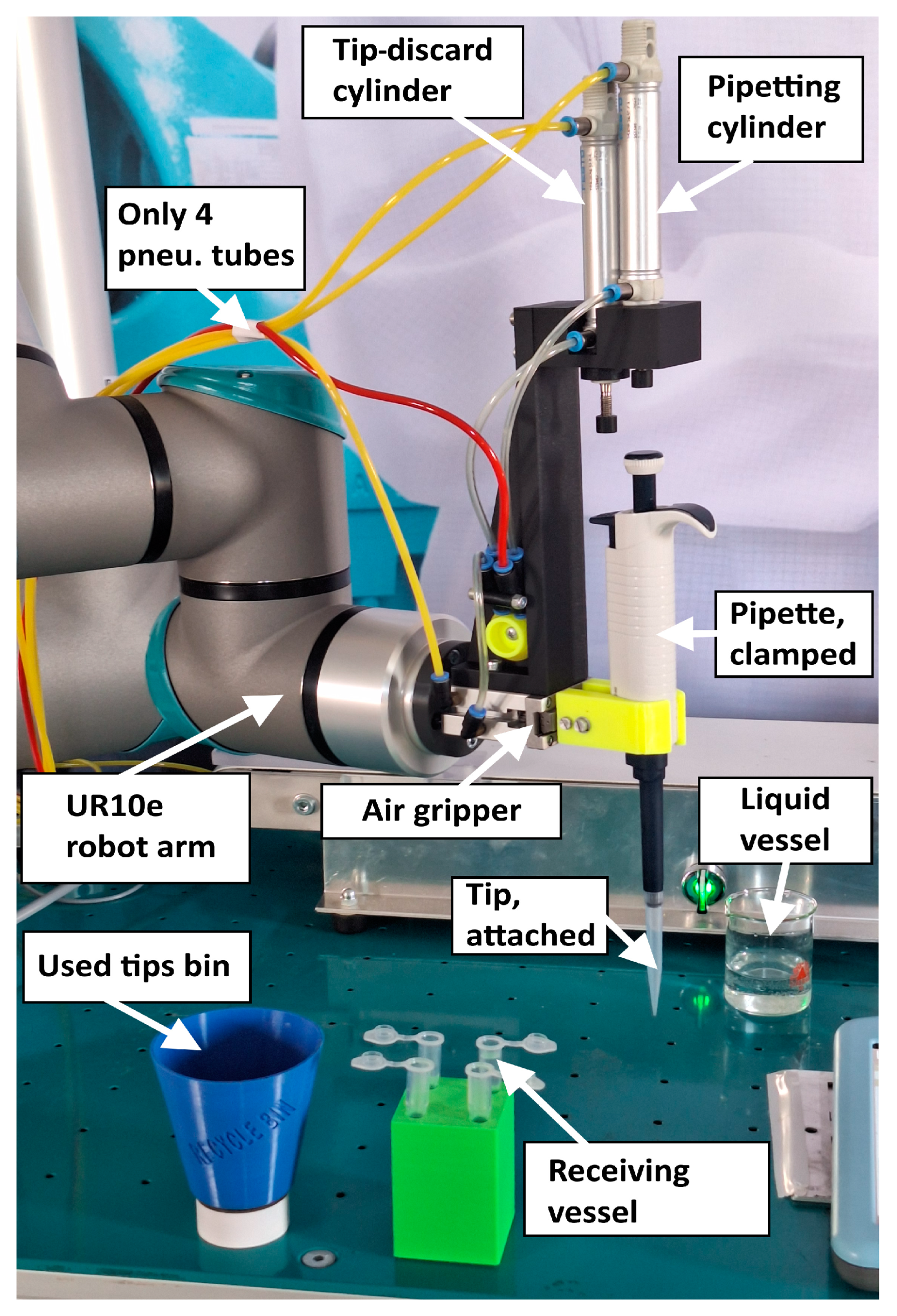 Machines 13 00389 g007