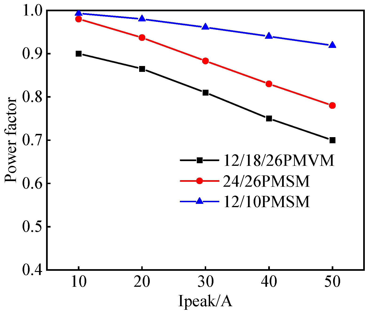 Machines 13 00390 g029