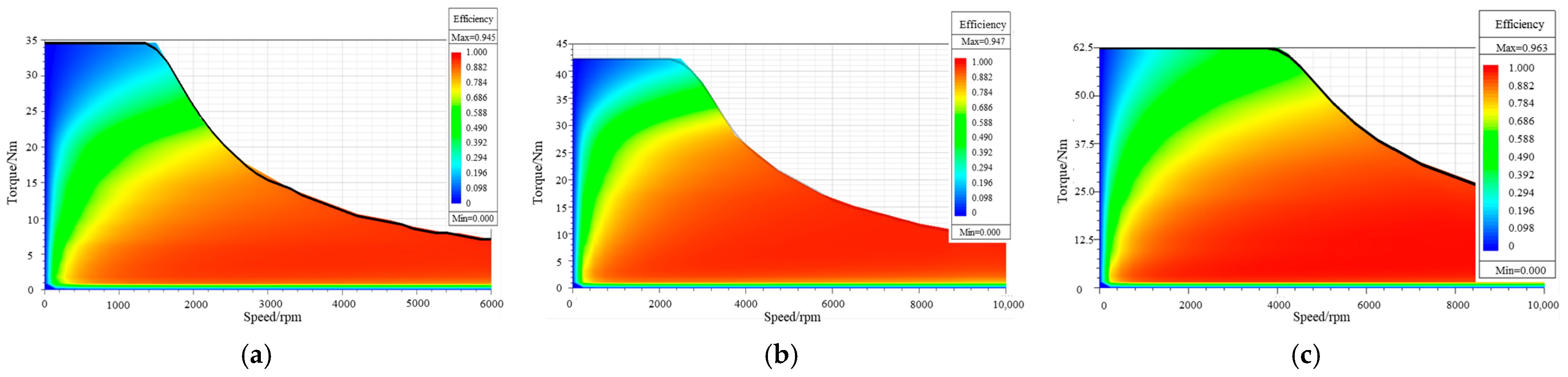 Machines 13 00390 g030