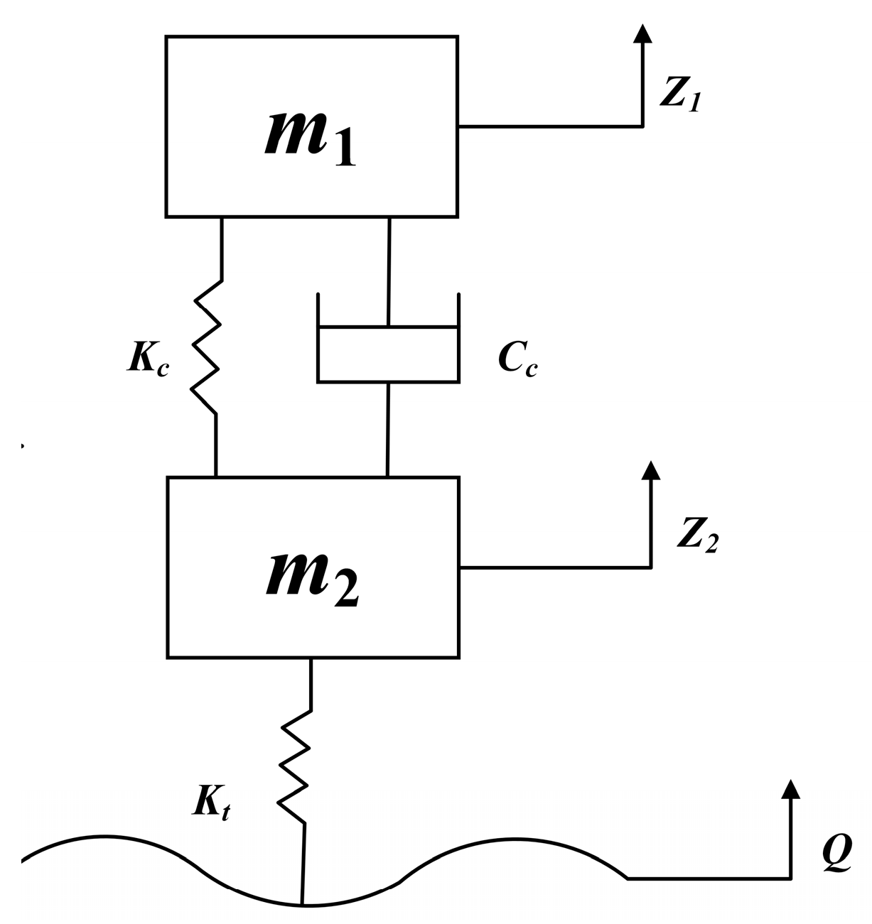 Machines 13 00391 g001