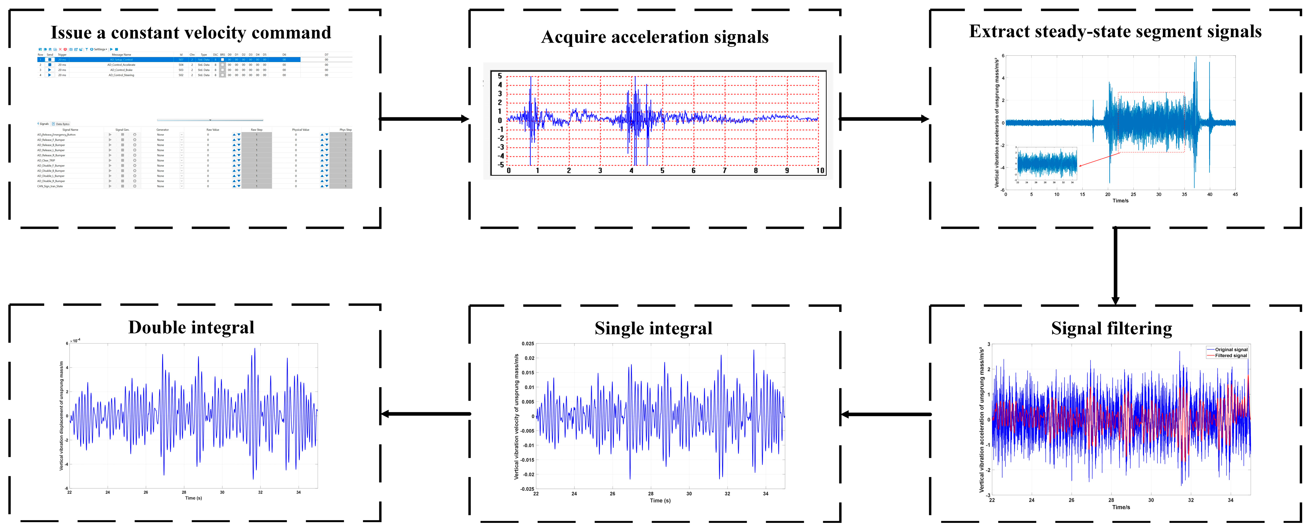 Machines 13 00391 g003