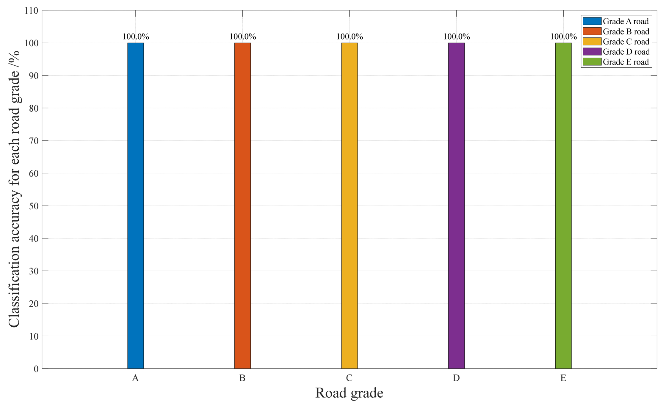 Machines 13 00391 g018