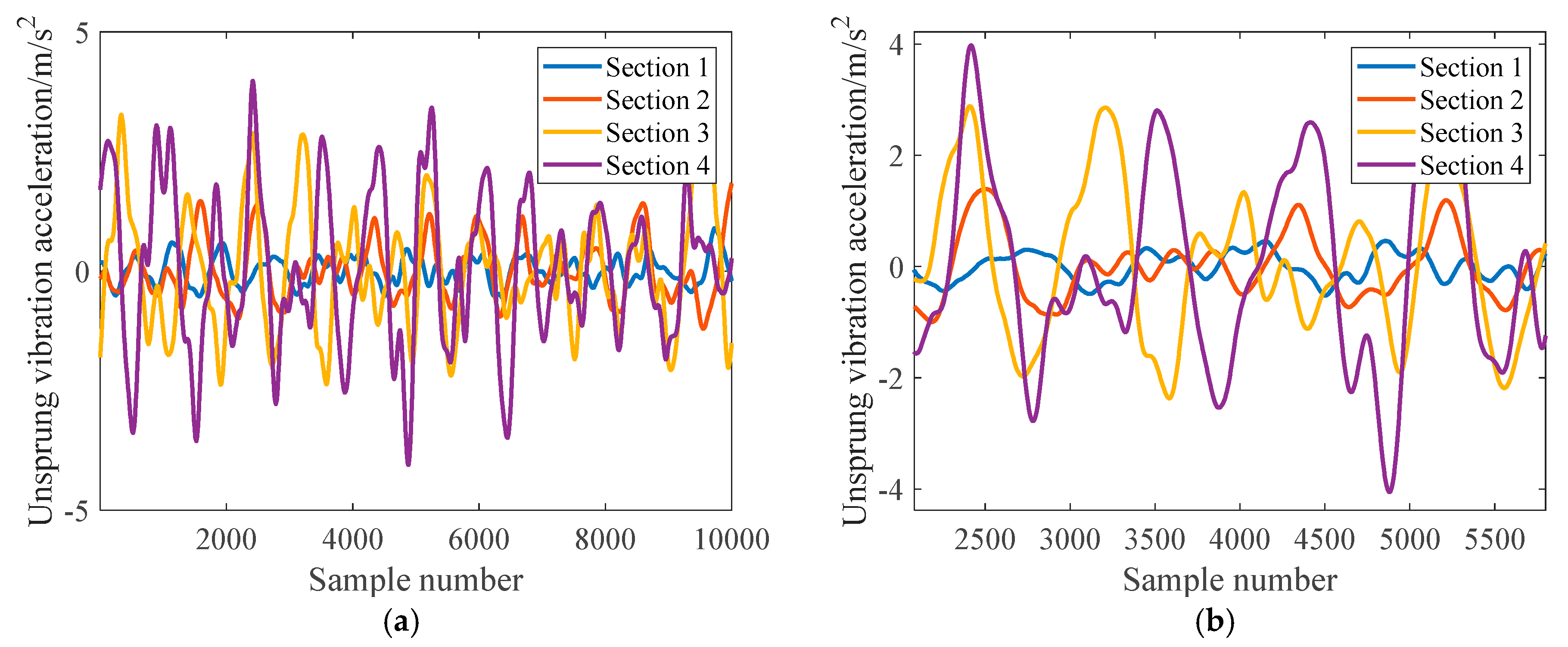 Machines 13 00391 g023
