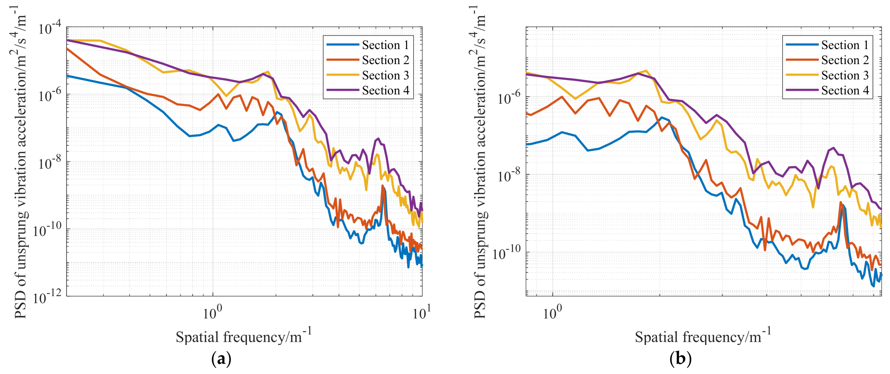 Machines 13 00391 g024