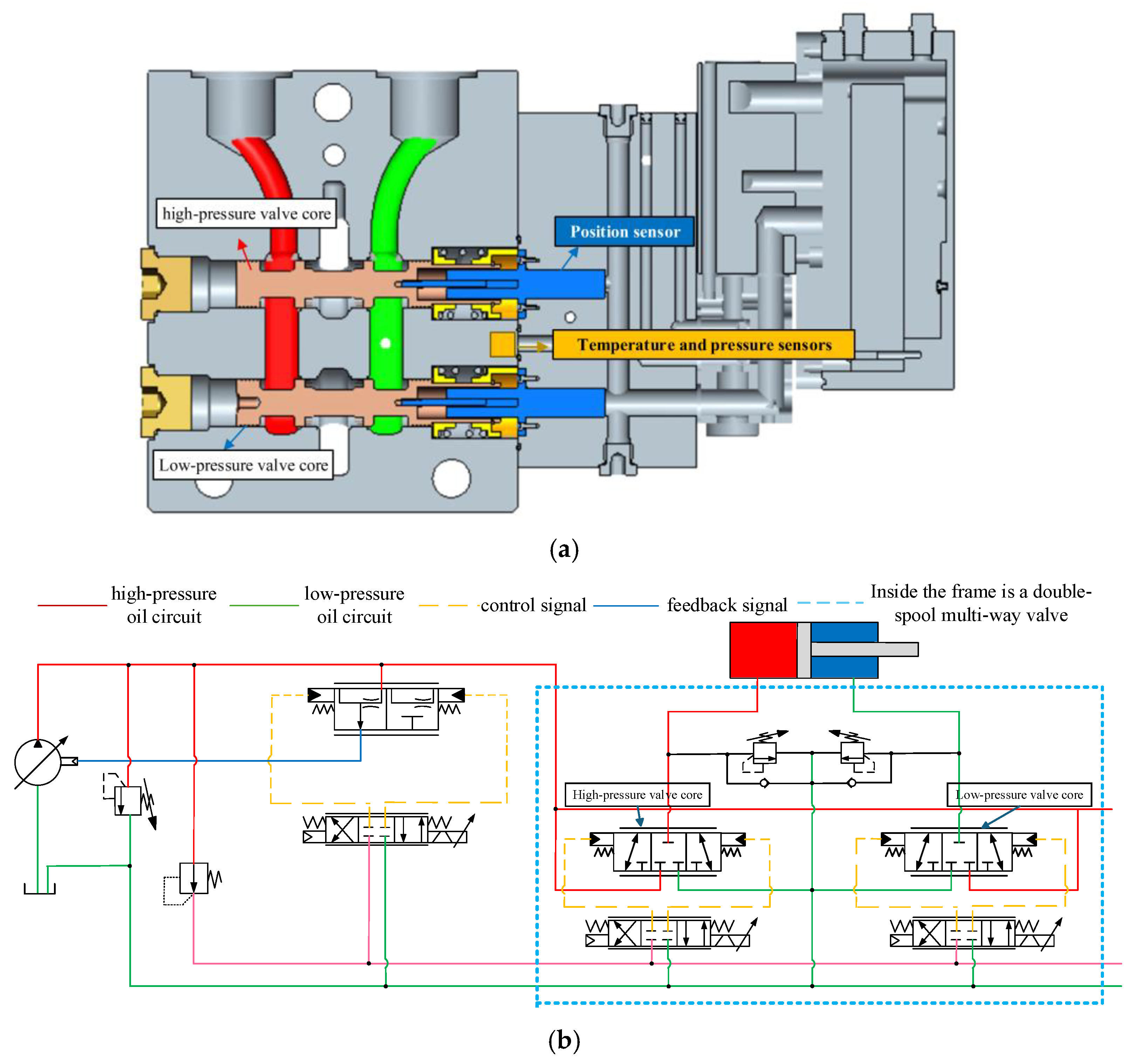 Machines 13 00392 g001