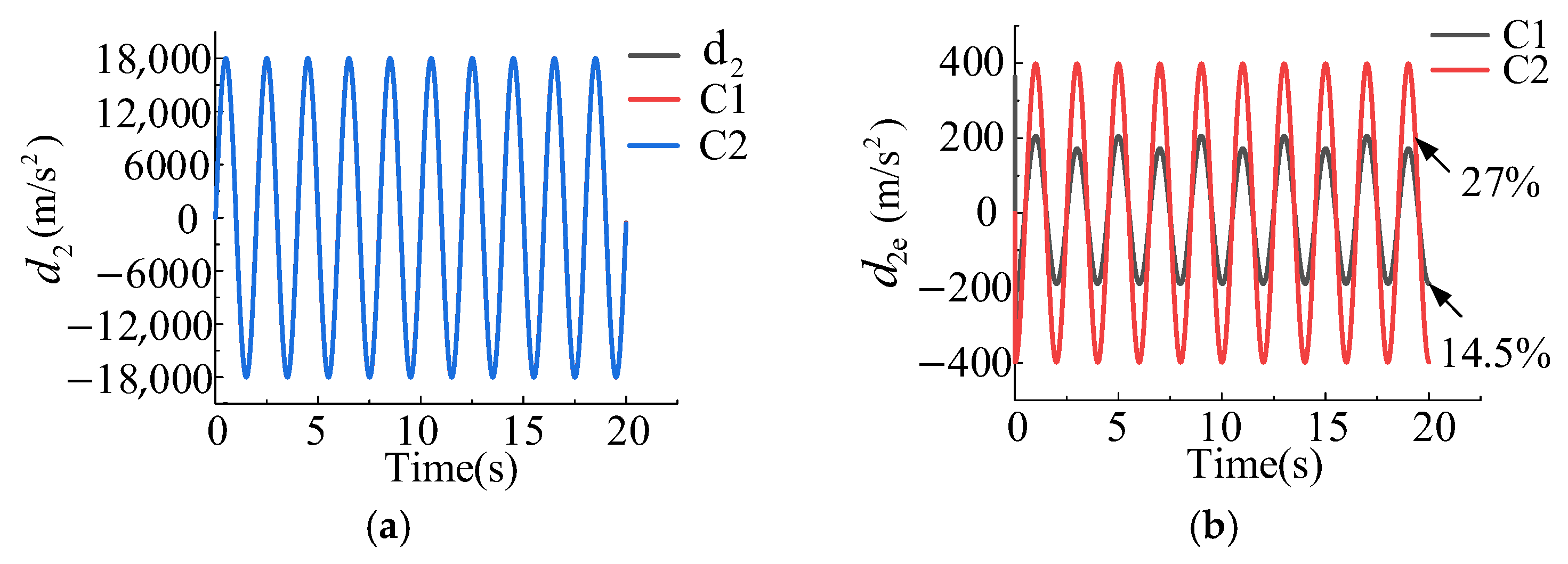 Machines 13 00392 g008