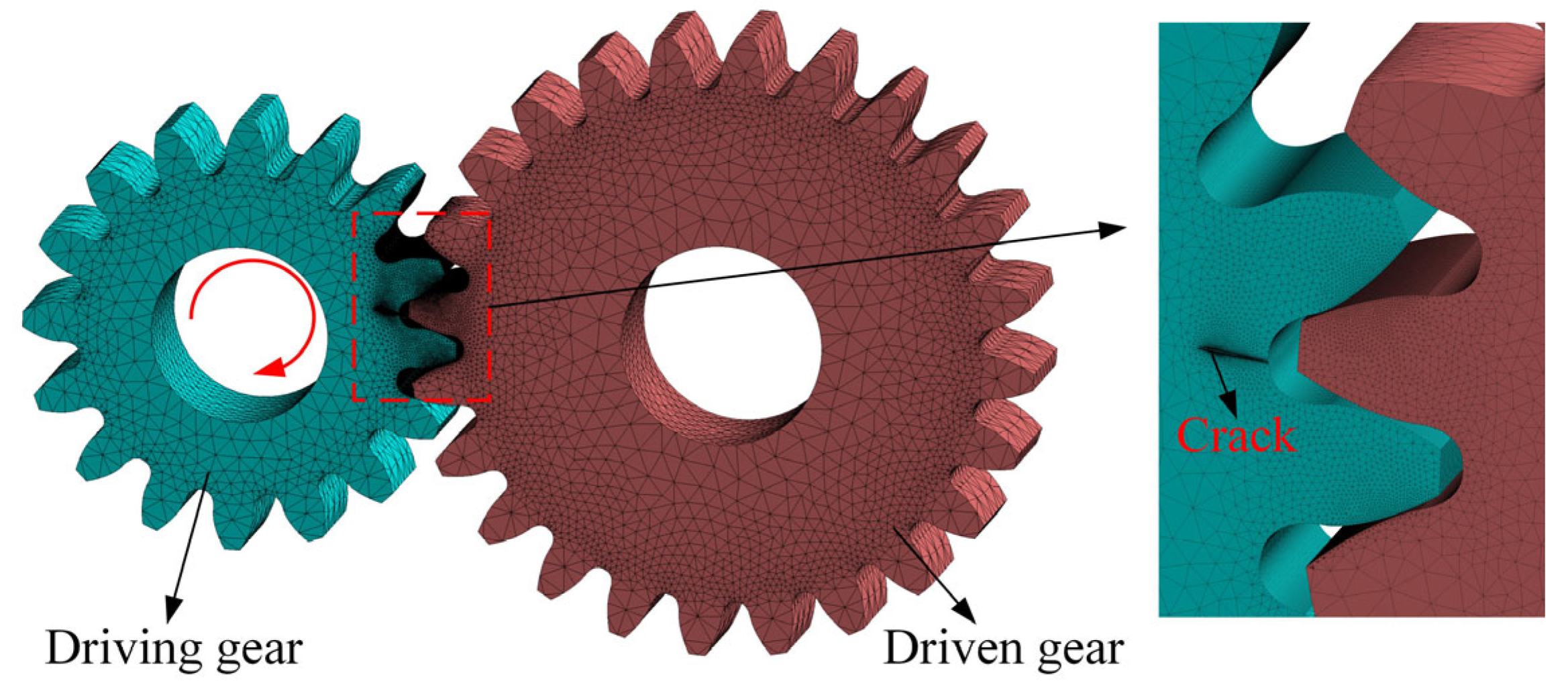 Machines 13 00395 g003
