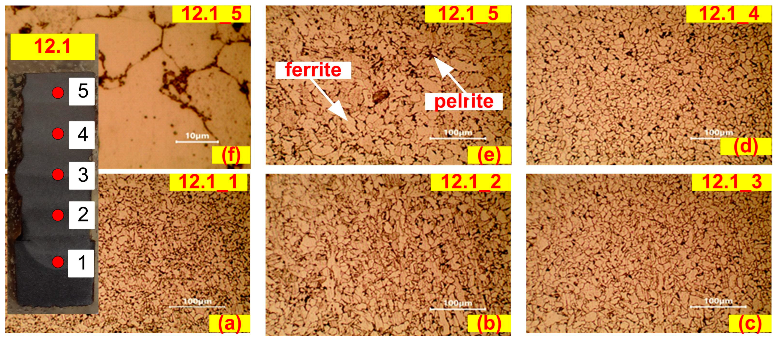 Machines 13 00396 g005