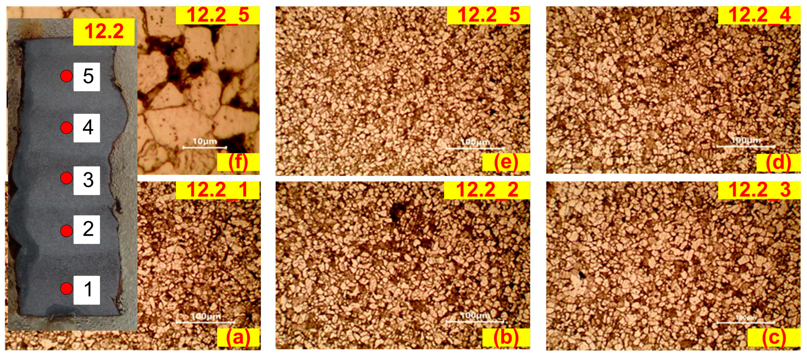 Machines 13 00396 g006