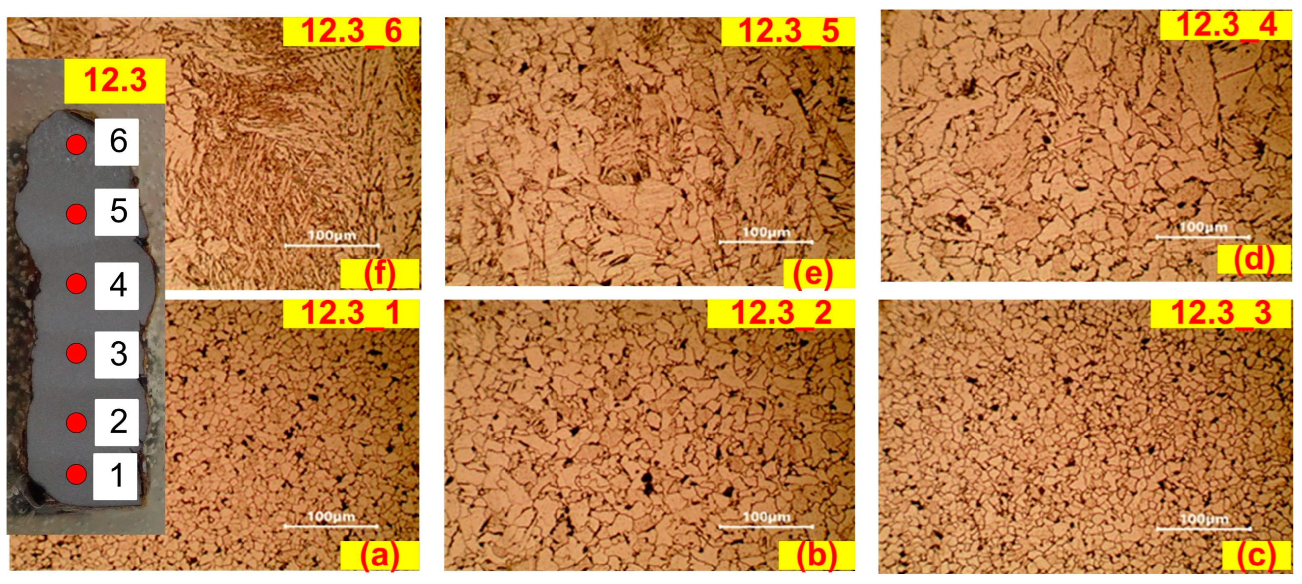 Machines 13 00396 g007