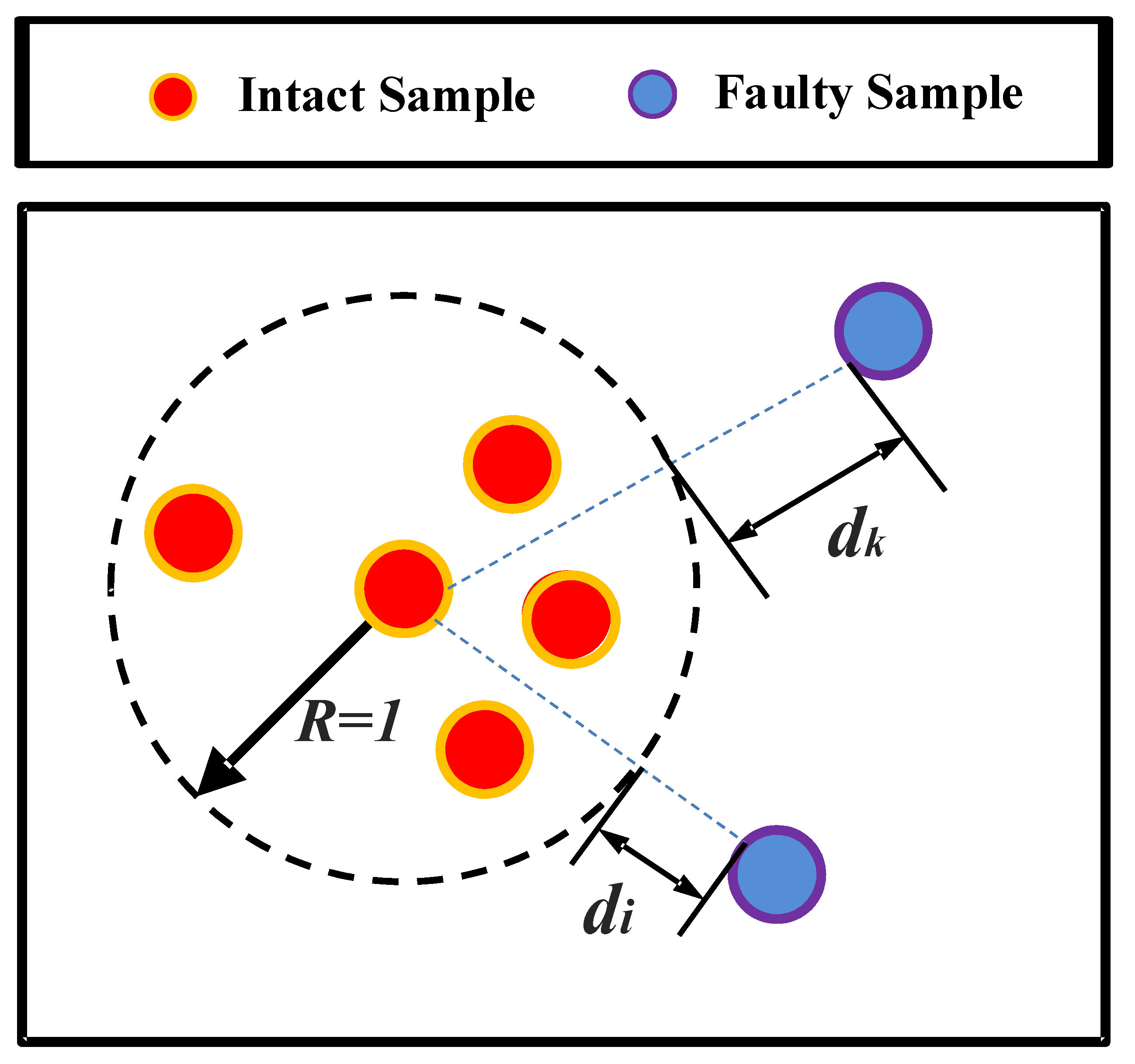 Machines 13 00399 g010