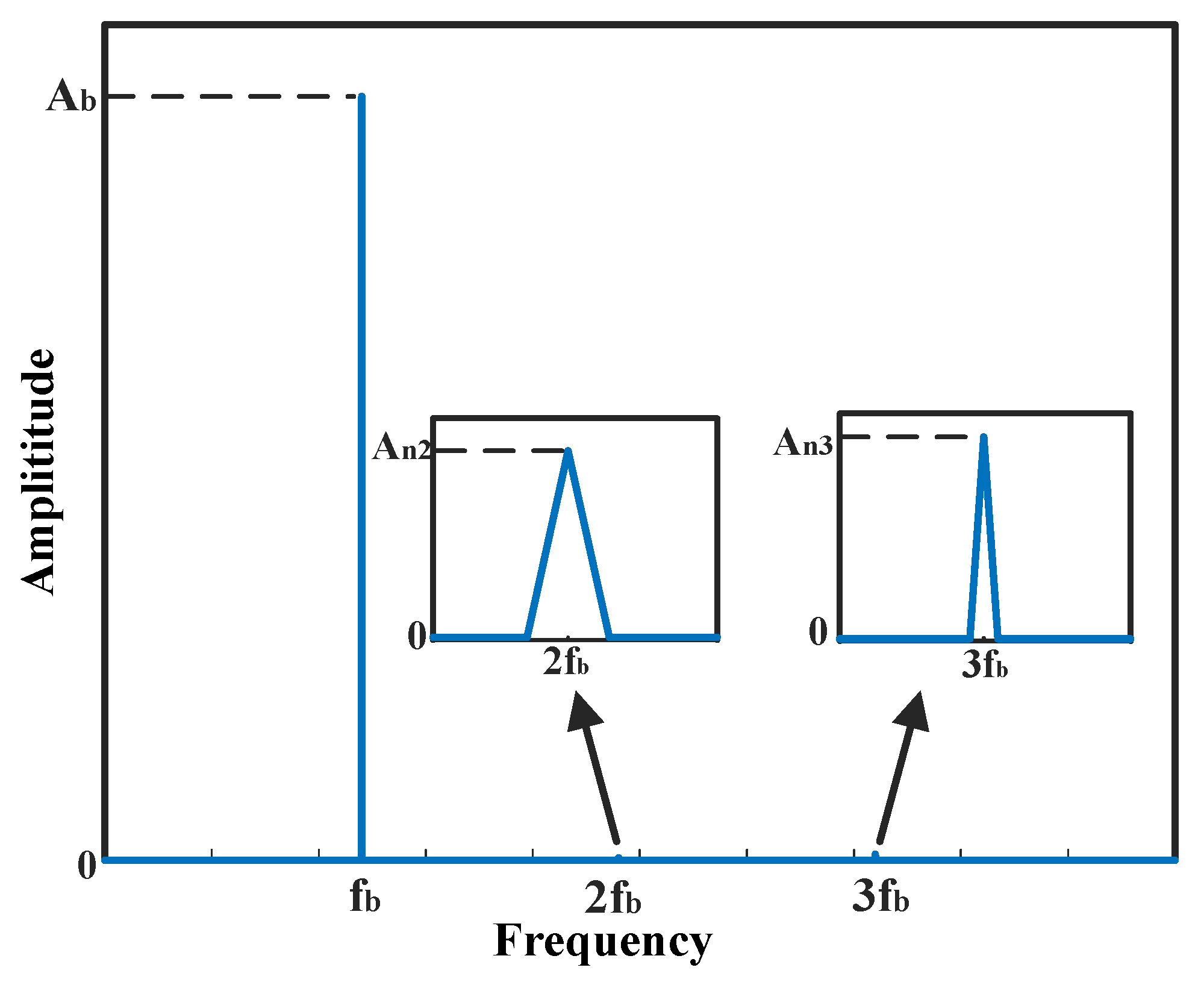 Machines 13 00399 g011