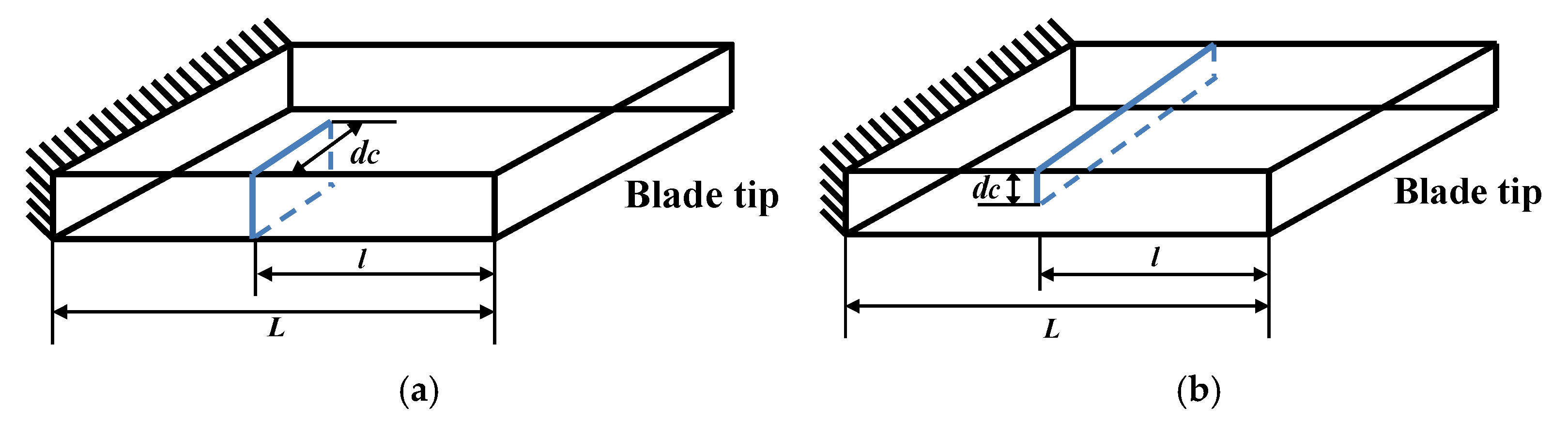 Machines 13 00399 g012