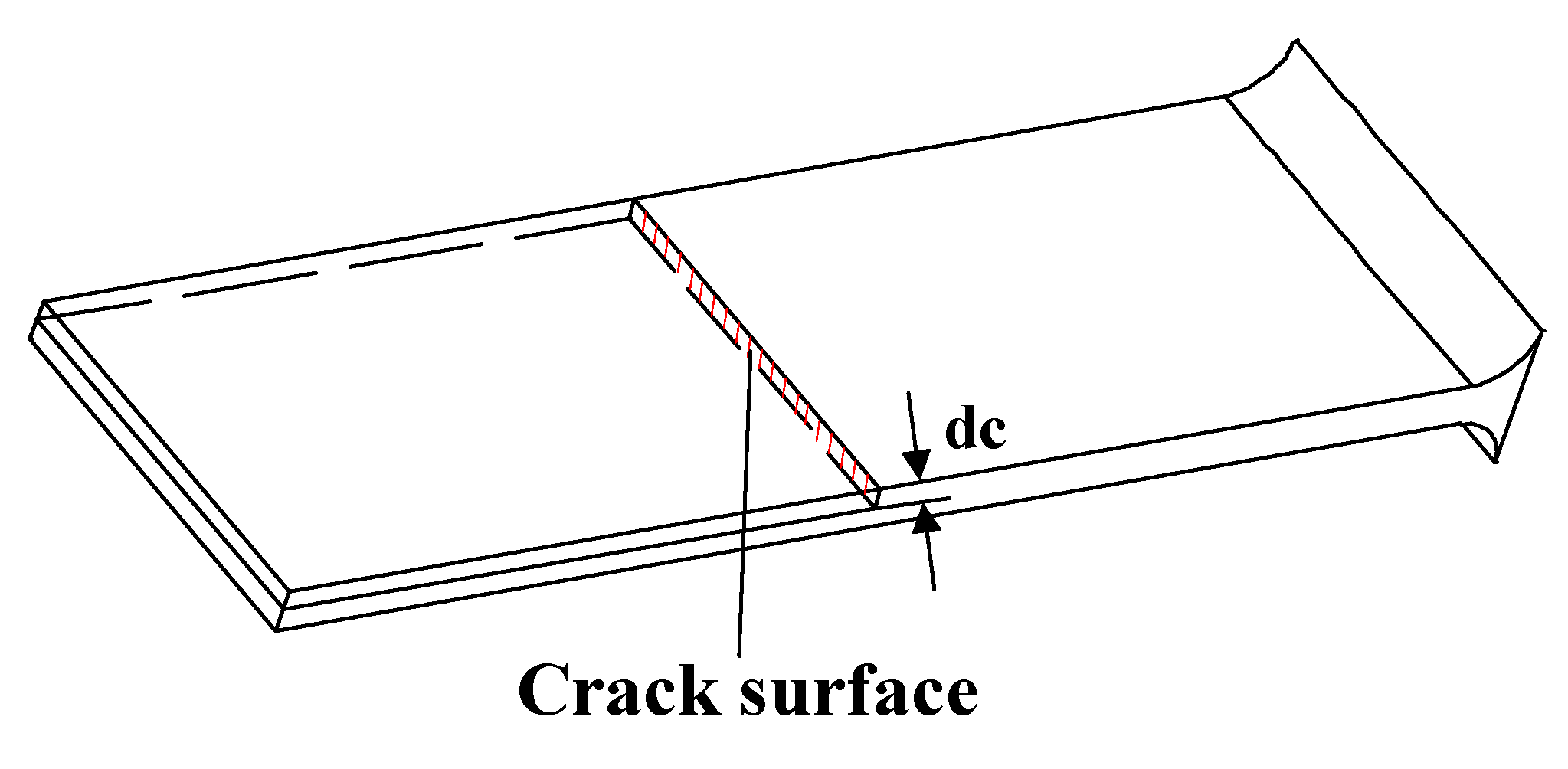 Machines 13 00399 g027
