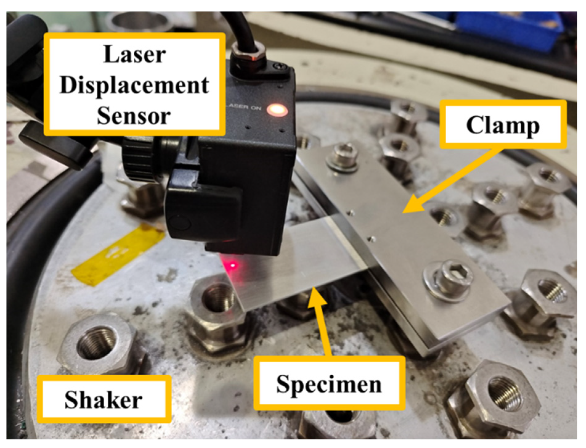 Machines 13 00399 g028