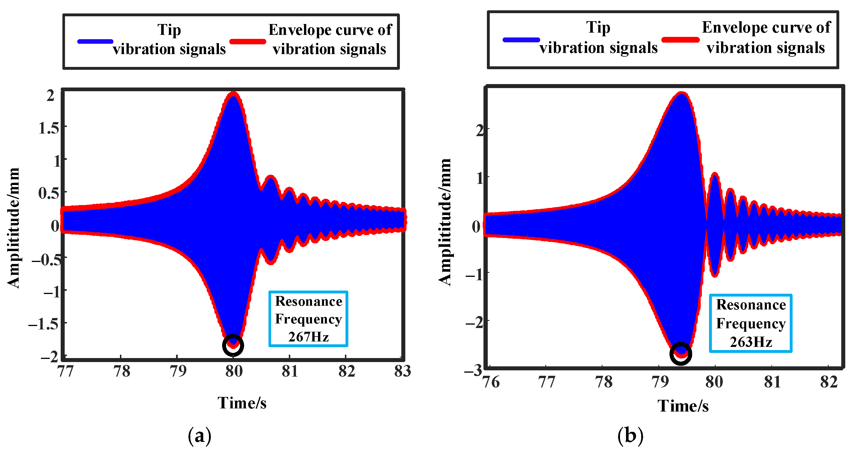 Machines 13 00399 g033a