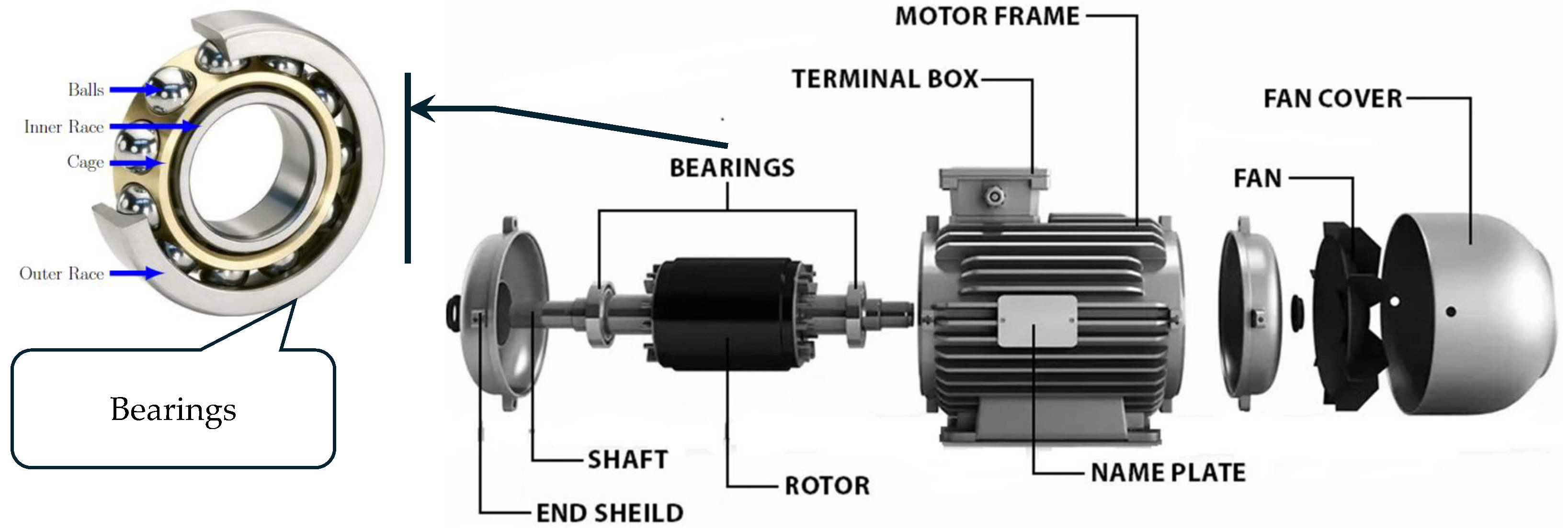 Machines 13 00400 g001