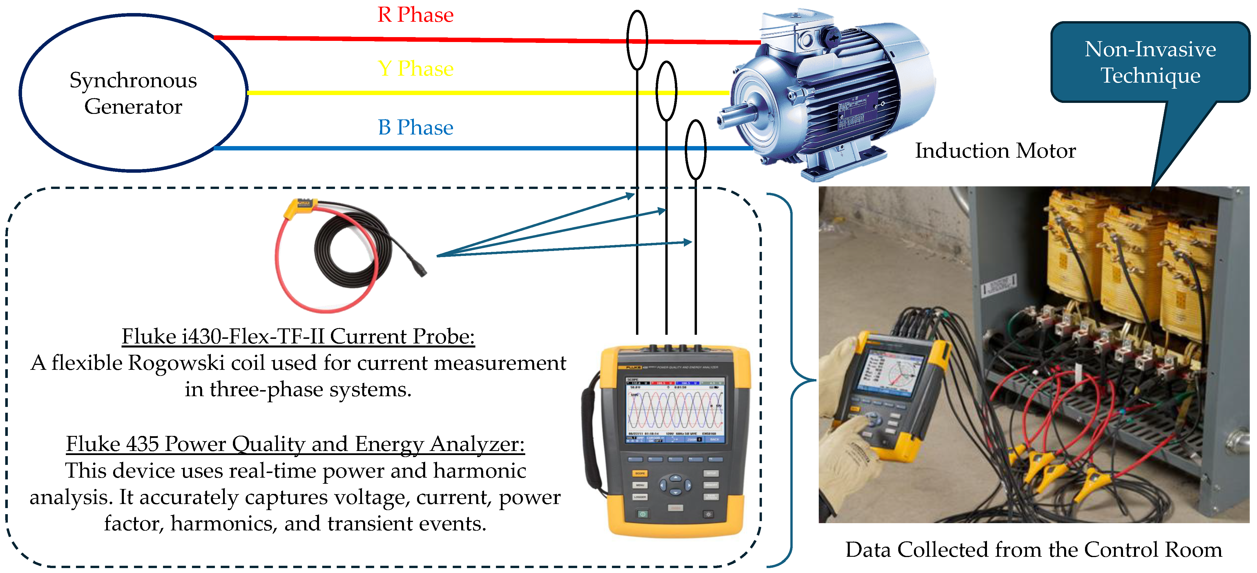 Machines 13 00400 g005