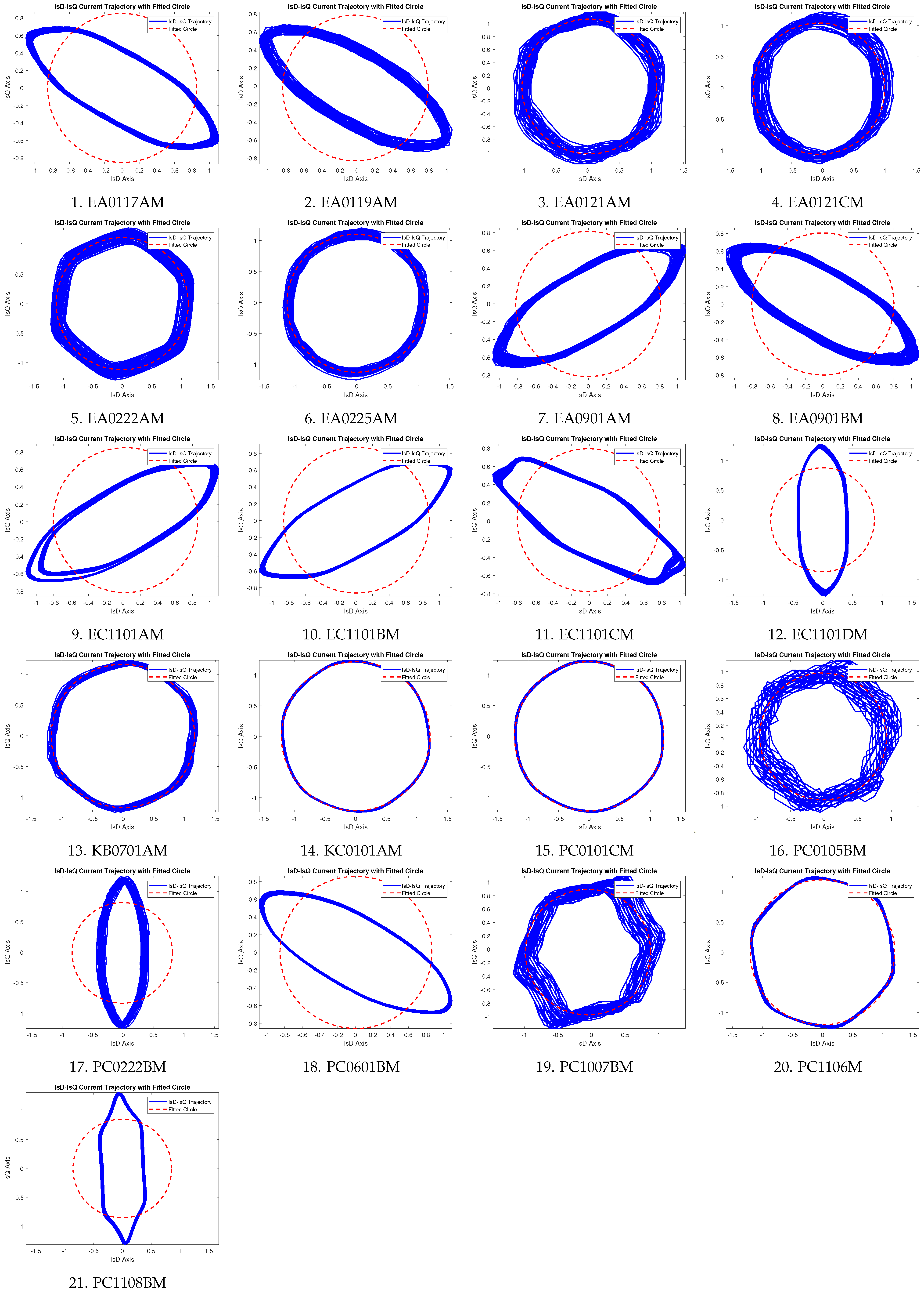 Machines 13 00400 g008