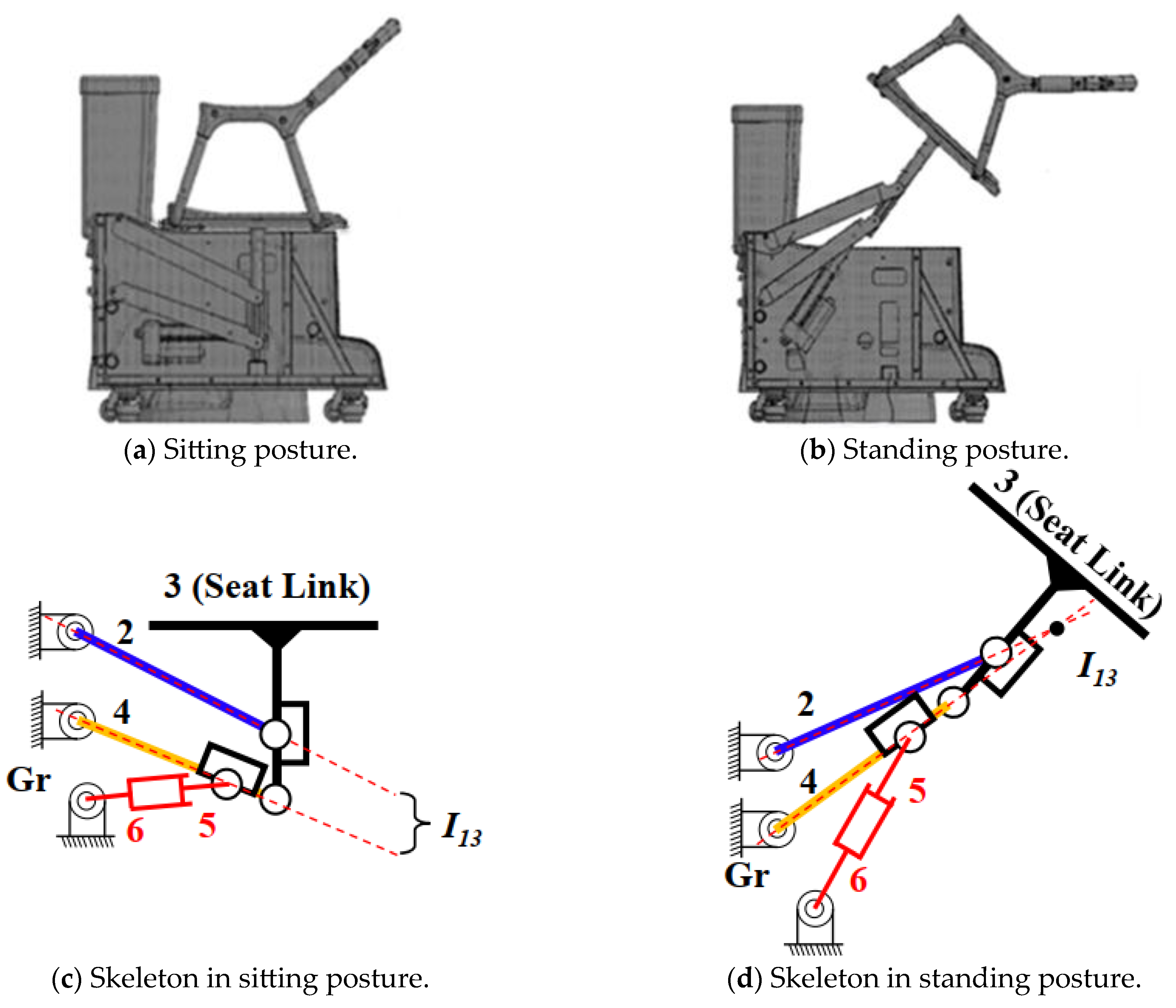 Machines 13 00402 g007