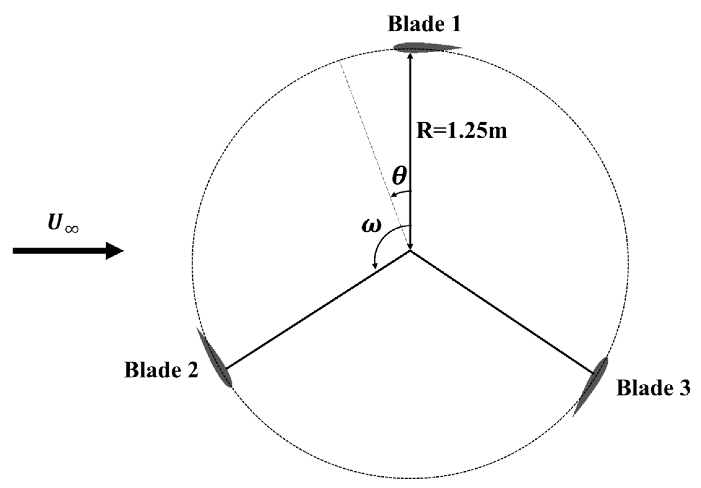 Machines 13 00403 g004