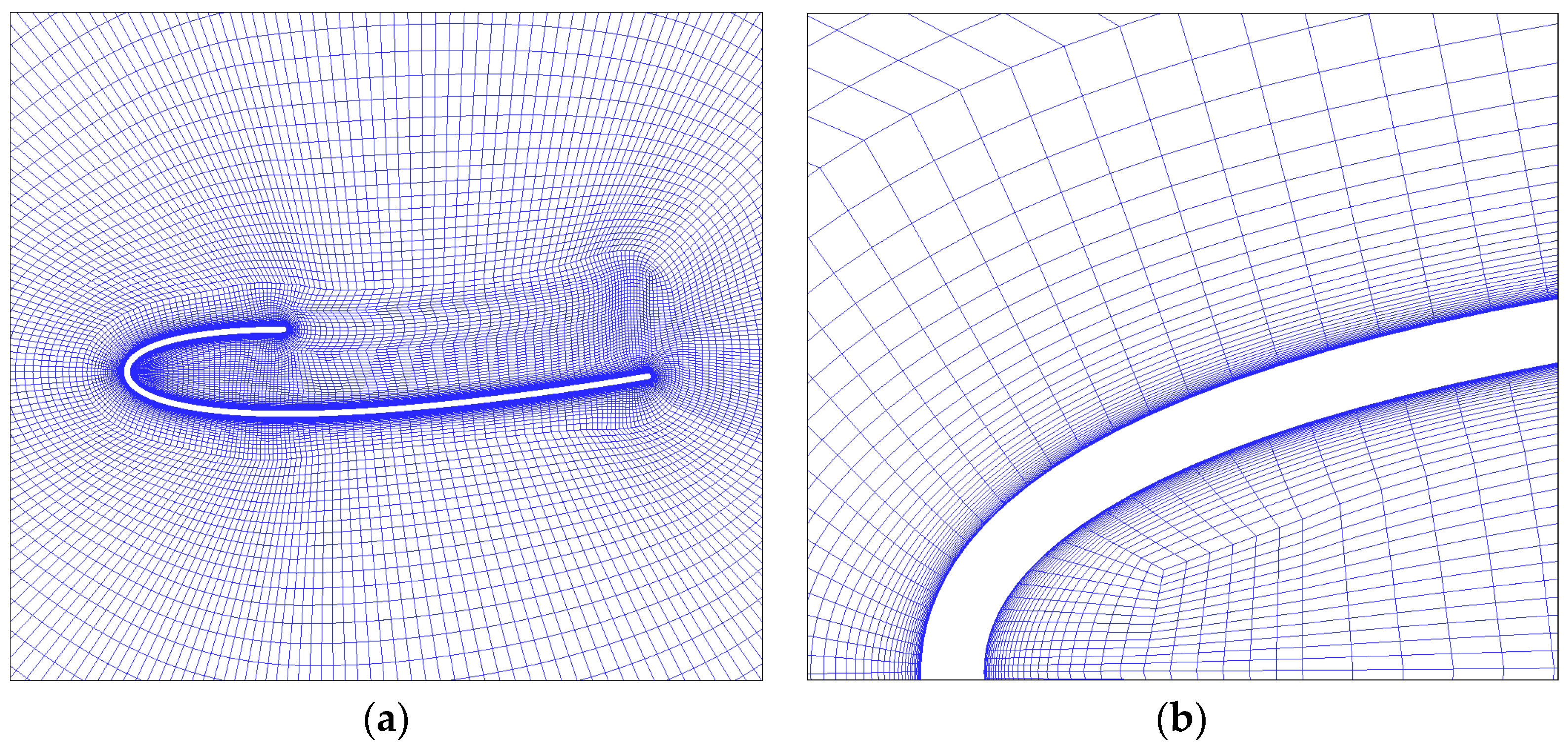 Machines 13 00403 g007