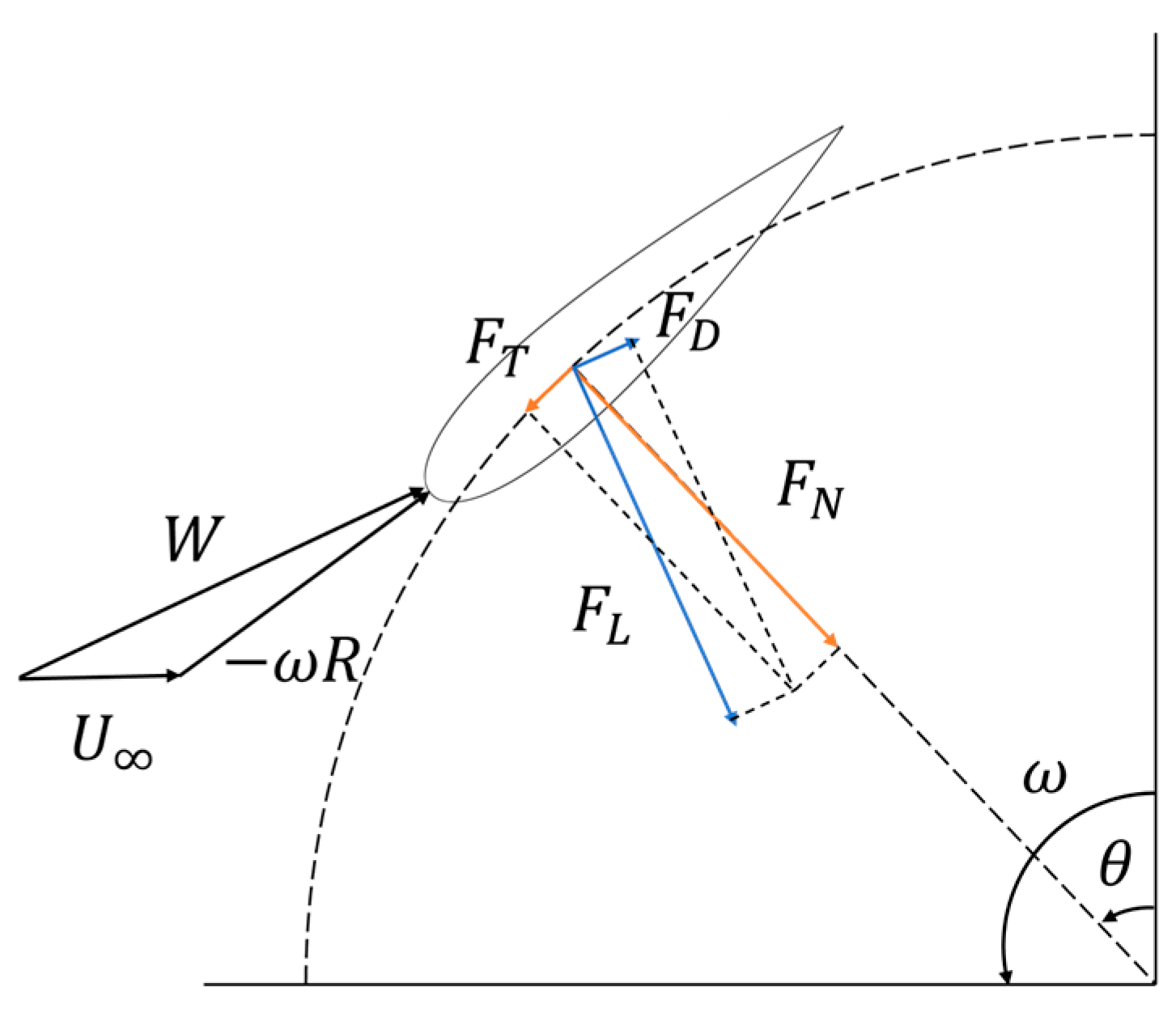 Machines 13 00403 g012