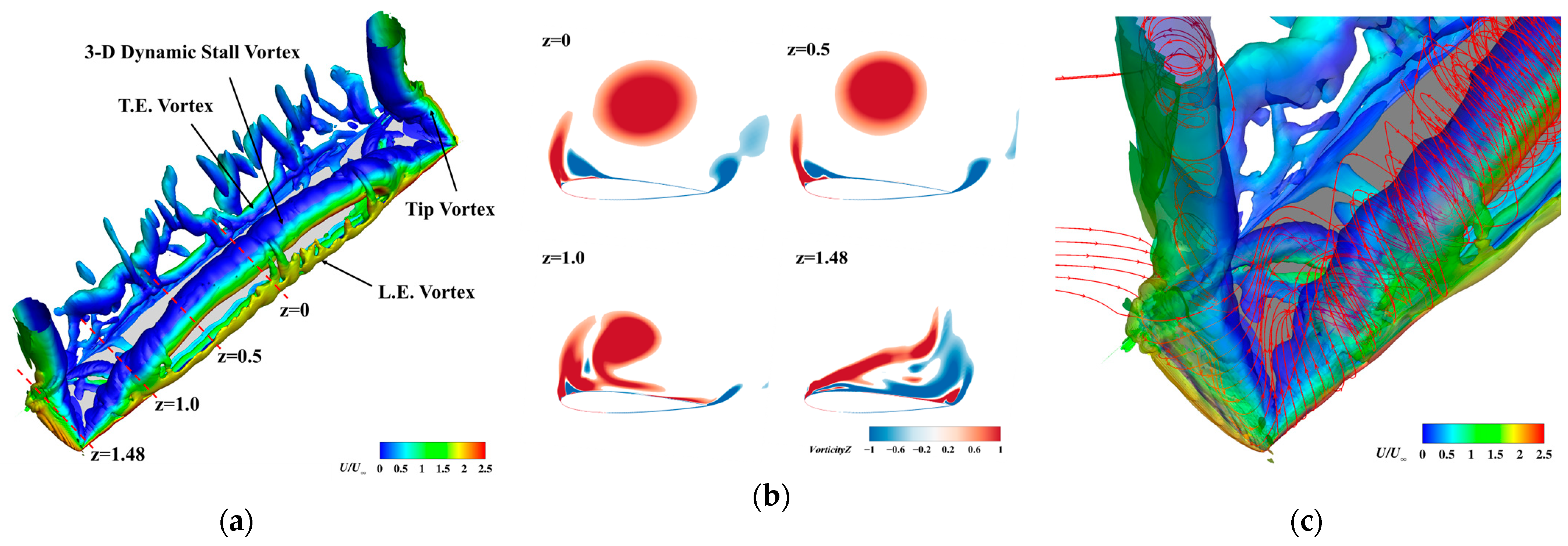 Machines 13 00403 g019