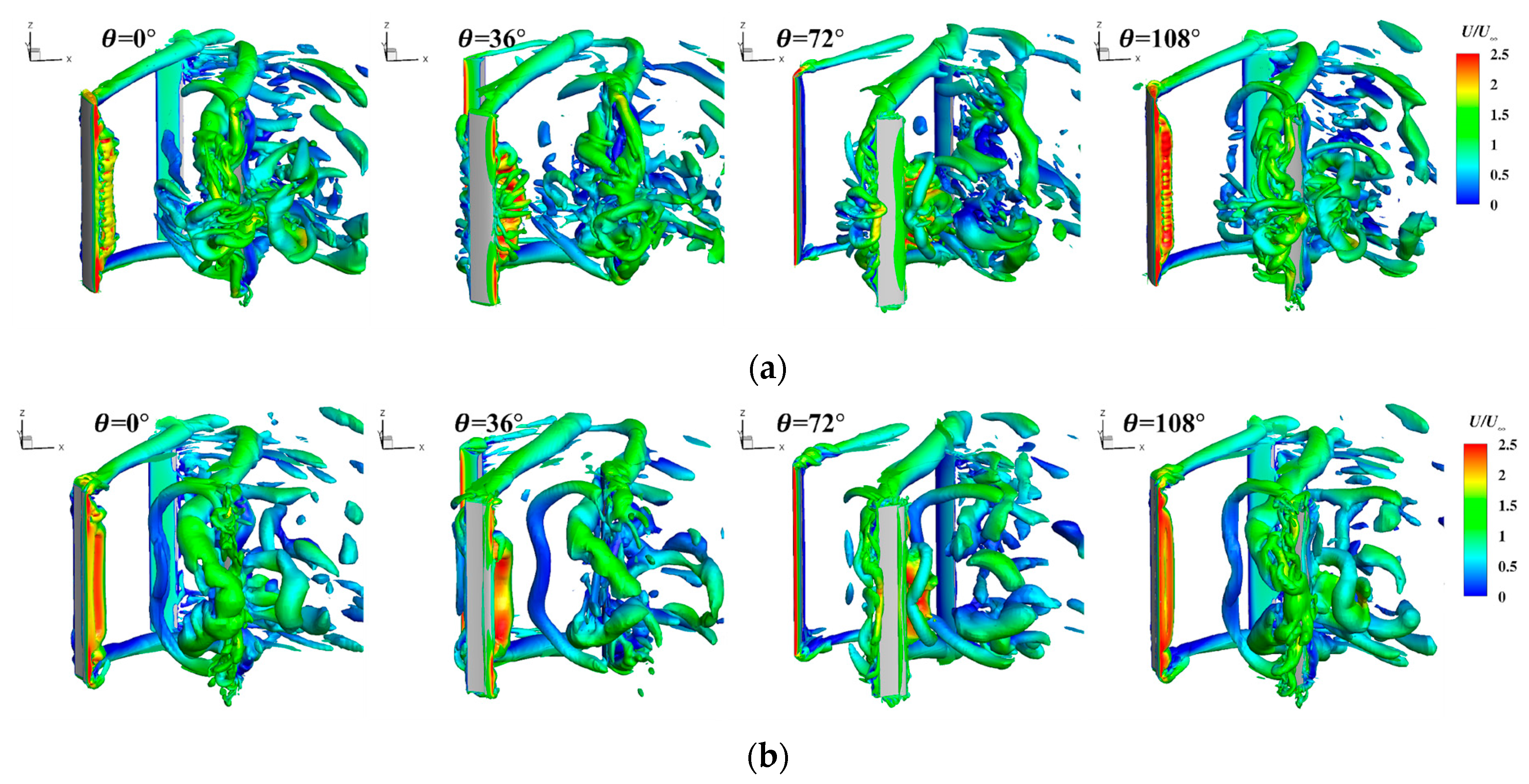 Machines 13 00403 g020