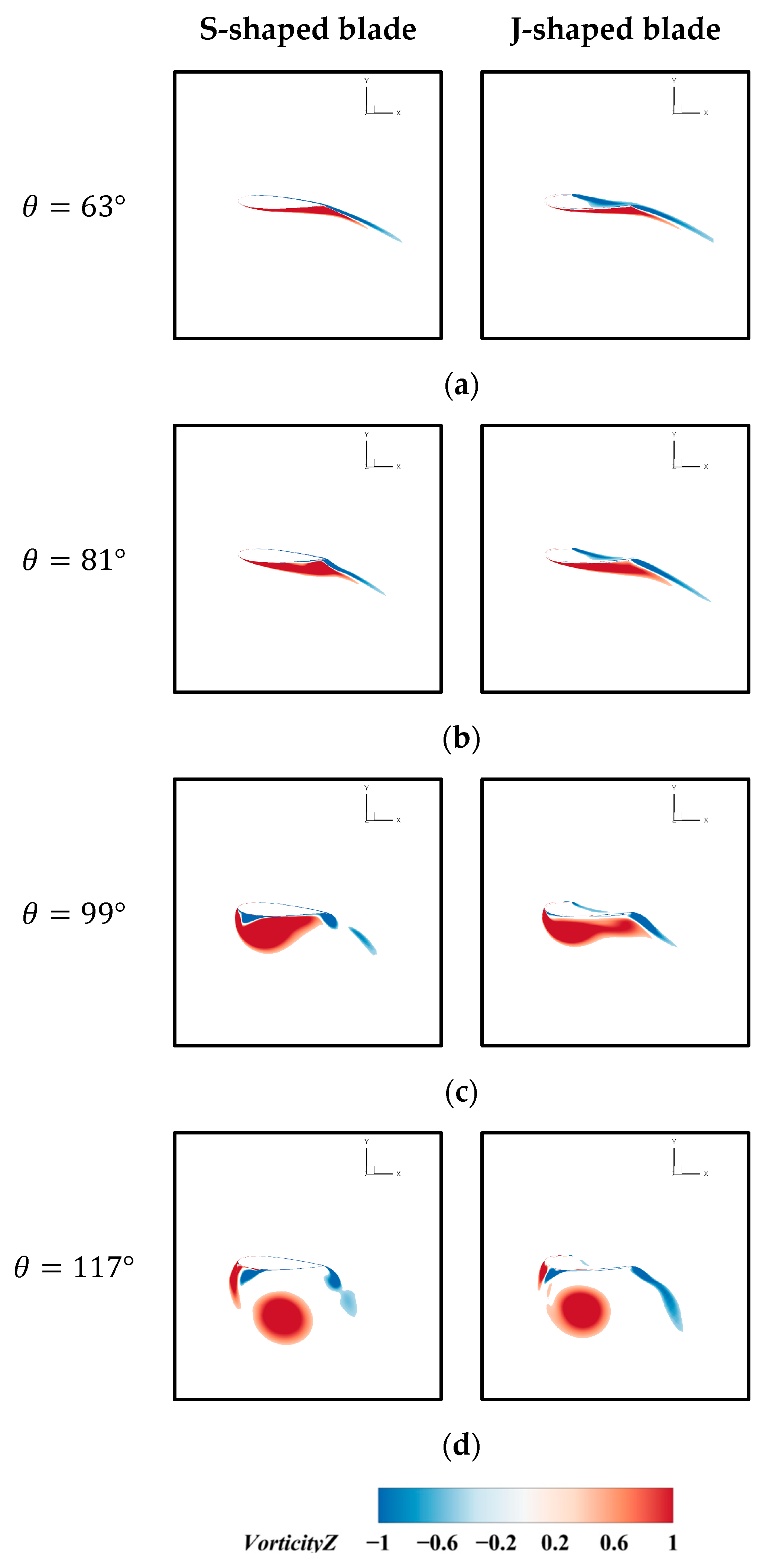 Machines 13 00403 g021