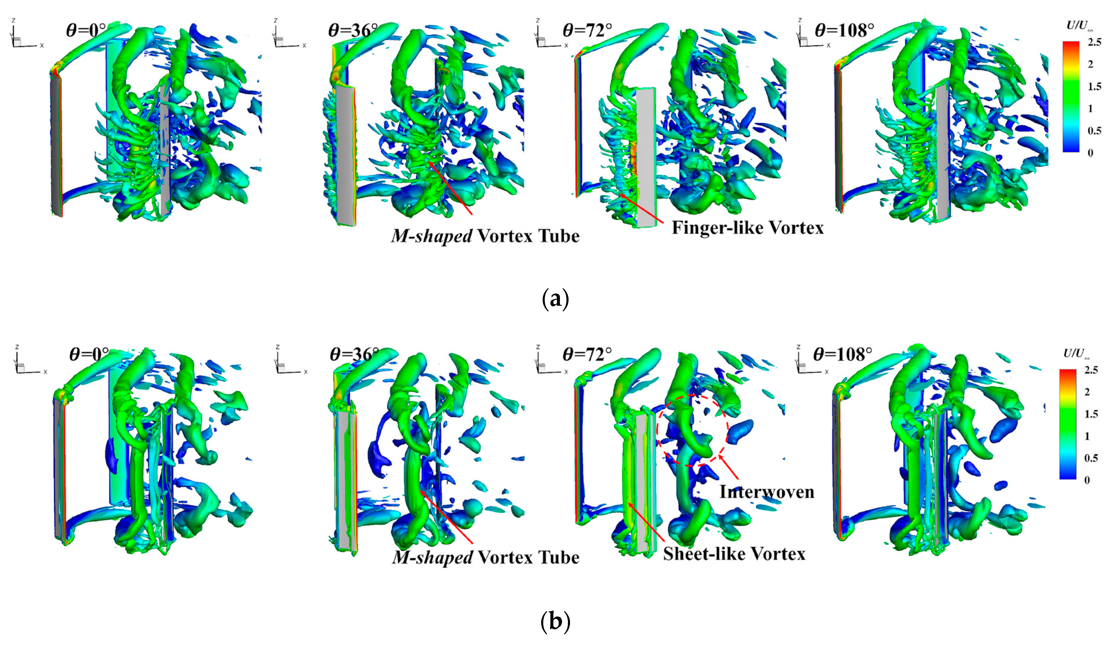 Machines 13 00403 g022