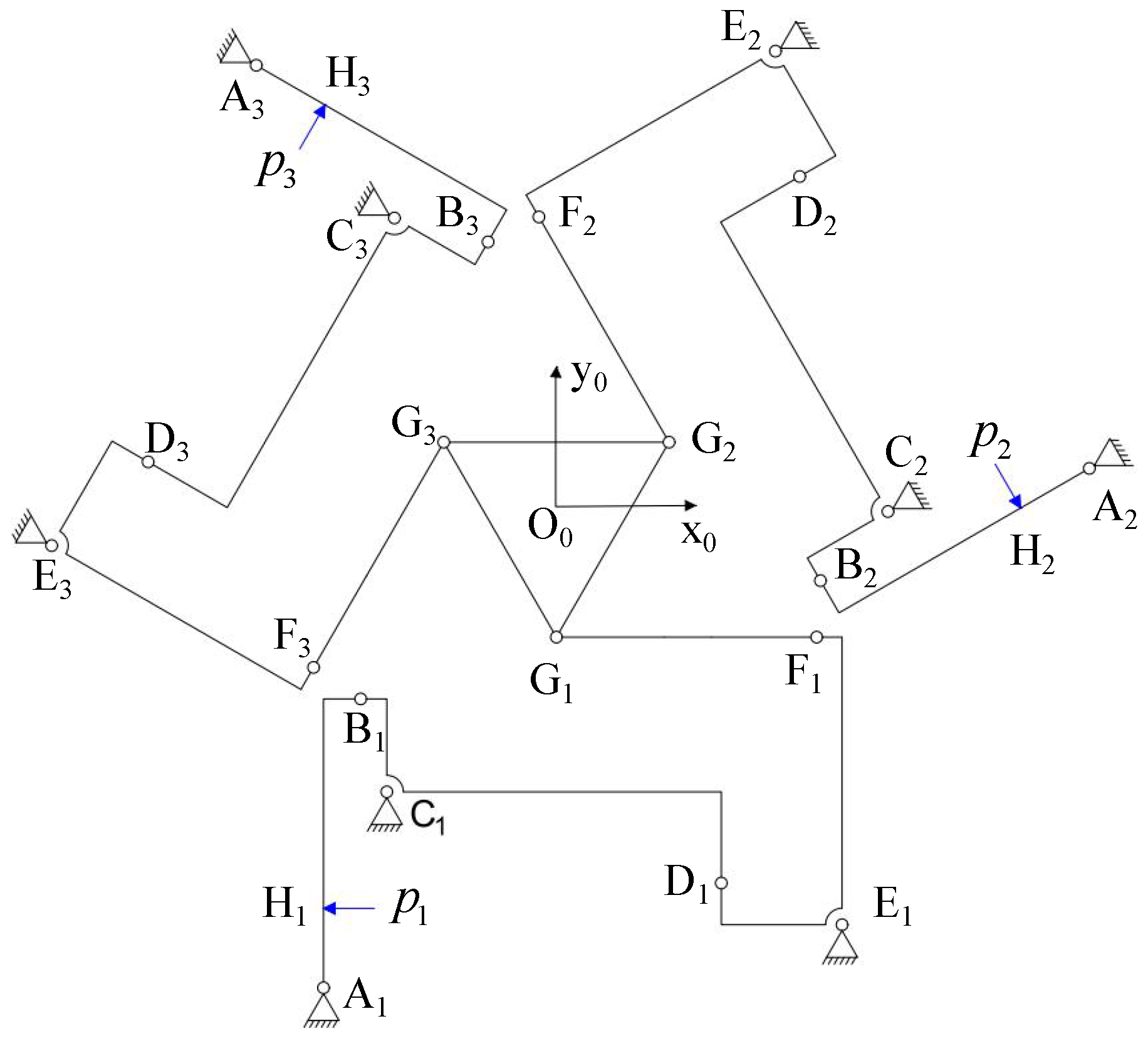 Machines 13 00404 g006